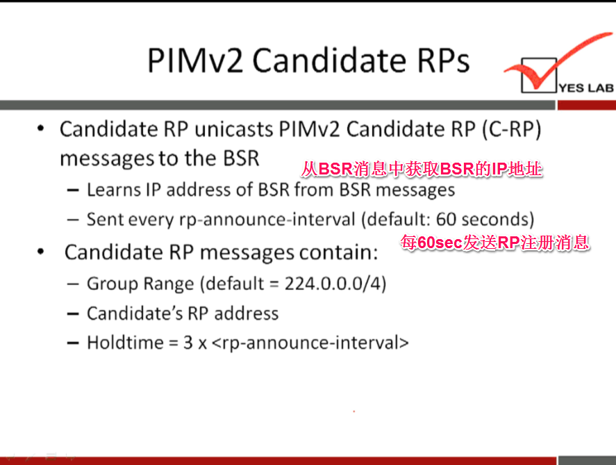 • 
PIMv2 Candidate RPs 
YES LAB 
Candidate RP unicasts PIMv2 Candidate RP (C-RP) 
messages to the BSR 
— Learns IP address of BSR from BSR messages 
— Sent every rp-announce-interval (default: 60 seconds) 
Candidate RP messages contain: 
— Group Range (default 224.0.0.0/4) 
— Candidate's RP address 
— Holdtime = 3 x <rp-announce-interval> 