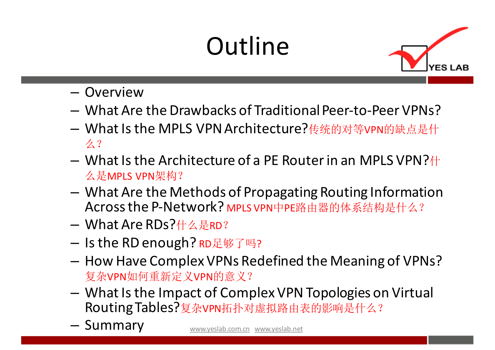 Outline 
YES LAB 
— Overview 
— What Are the Drawbacks of Traditional Peer-to-Peer VPNs? 
— What Is the MPLS VPN Architecture? 
— What Is the Architecture of a PE Router in an MPLS VPN7 
a-z-MPLS VPNÆ#J? 
— What Are the Methods of Propagating Routing Information 
Across the P-Network? ? 
- What Are RDs? 
(-1-LÆRD? 
— Is the RD enough? 
— How Have Complex VPNs Redefined the Meaning of VPNs? 
— What Is the Impact of Complex VPN Topologies on Virtual 
Routing Tables? 
— Summary 
wwwveslabnet 