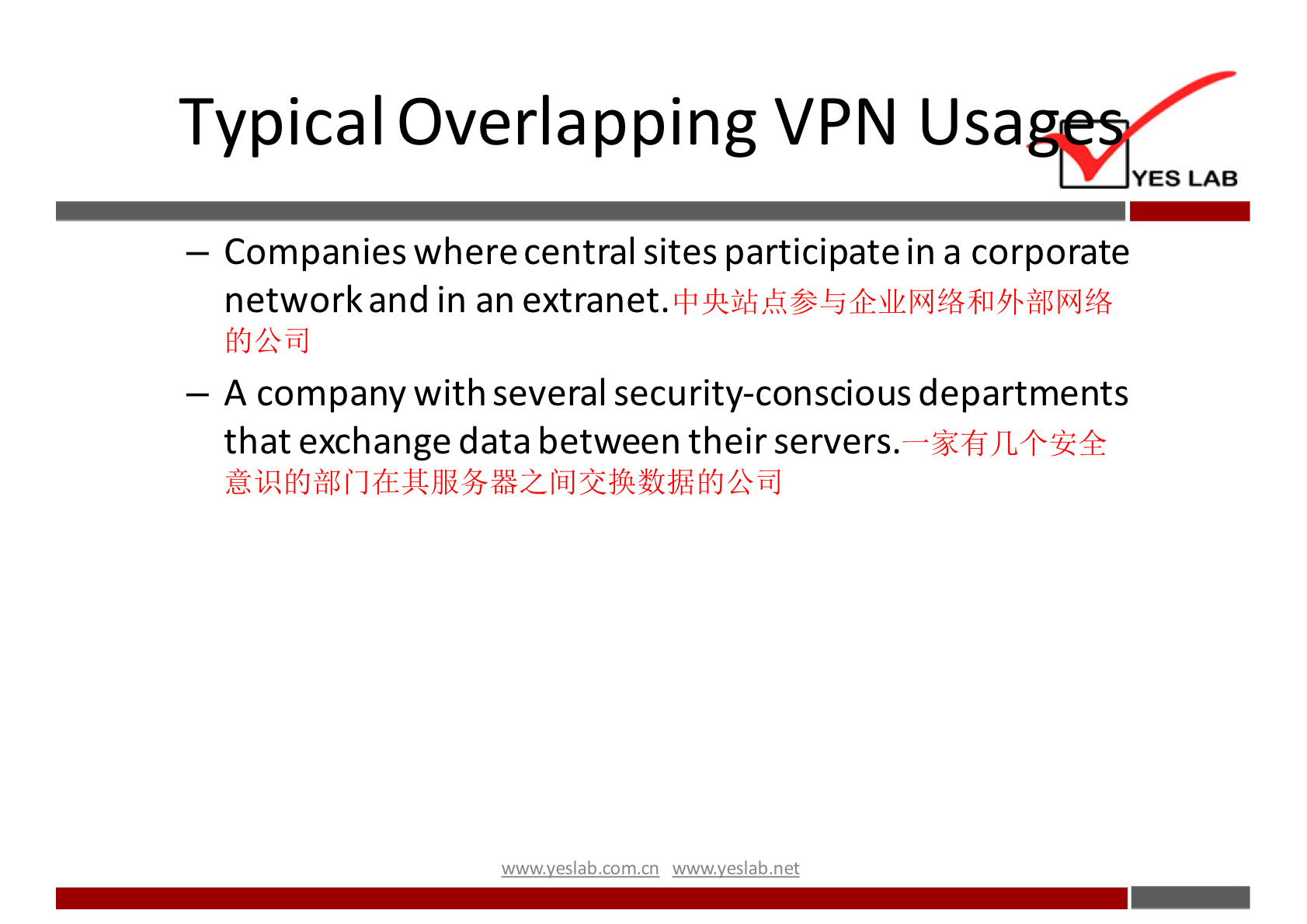 Typical Overlapping VPN Usa 
YES LAB 
— Companies where central sites participate in a corporate 
networkand in an extranet. 
— A company with several security-conscious departments 
that exchange data between their servers. 