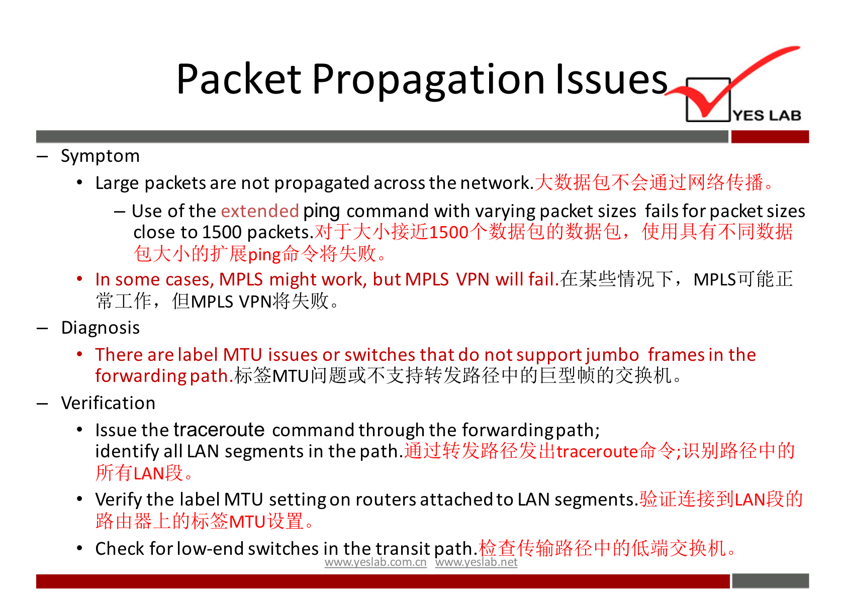 Packet Propagation Issue 
YES LAB 
— Symptom 
Large packets are not propagated across the network. 
ping command with varying packet sizes fails for packet sizes 
— Use of the extended 
close to 1500 packets. 
• In some cases, MPLS might work, but MPLS VPN will MPLSiEiJfiÉ]1E 
fUMPLS 
— Diagnosis 
There are label MT U issues or switches that do not support jumbo frames in the 
forwa rd ing path. 
— Verification 
• Issue the traceroute command through the forwardingpath; 
identify all LAN segments in the 
FFTfiLAN$20 
• Verify the label M TIJ settingon routers attached to LAN segments. 
Check for low-end switches in the transit path. 
abnet 