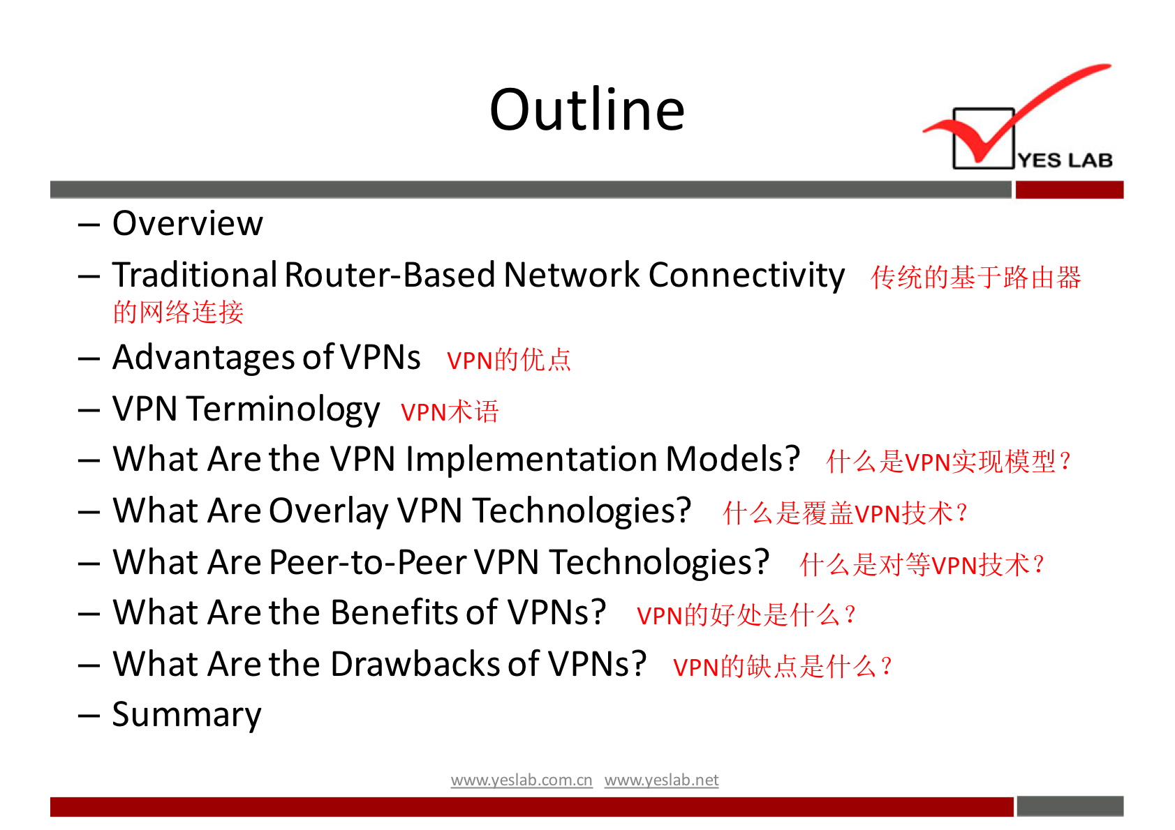 Outline 
YES LAB 
— Overview 
— Traditional Router-Based Network Connectivity 
— Advantages ofVPNs 
VPNffJf)tk 
— VPN Terminology 
VPN*it} 
— What Are the VPN Implementation Models? 
— What Are Overlay VPN Technologies? 
— What Are Peer-to-PeerVPN Technologies? 
— What Are the Benefits of VPNs? 
vpNffJfuf'J±Æ-ffL ? 
— What Are the Drawbacks of VPNs? 
vpNfl{Jfdkk-ÆffL ? 
— Summary 
wwwveslabnet 