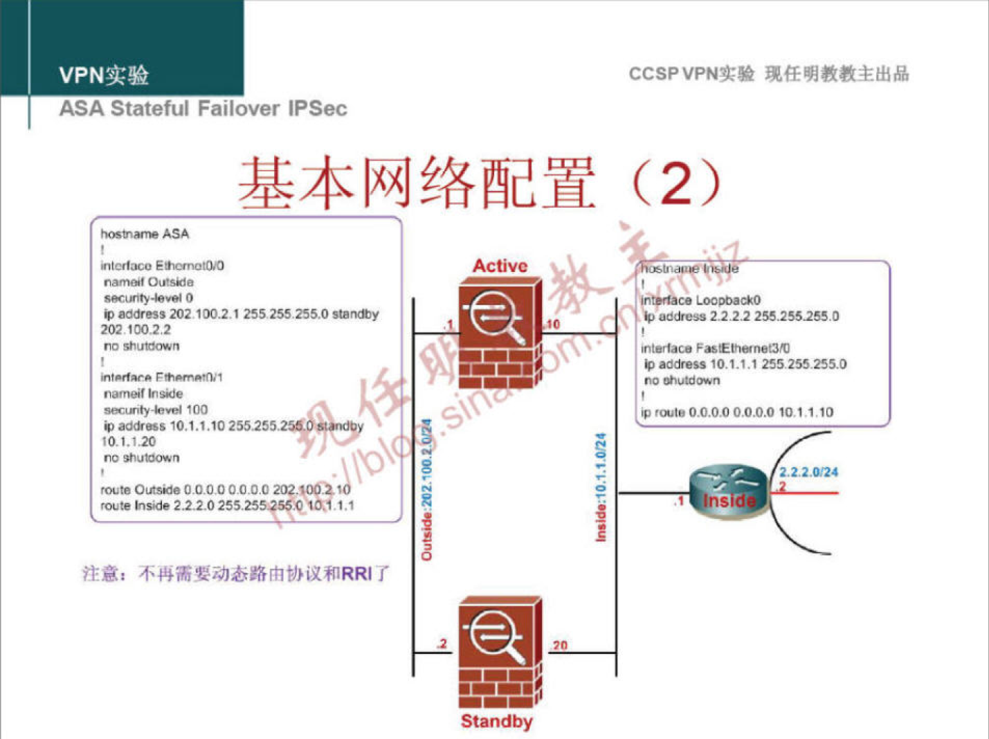 VPN 实 验 
CCSPVPNI:* 现 任 明 教 教 主 出 品 
ASA Statetui Fallover IPSec 
基 本 网 络 配 置 （ 2 ） 
Active 
老 0 豳 》 湖 如 1 凶 ， 20 2 ， 525 ， ， ， 0 00 到 箩 
20 冫 ， 闐 22 
7 孓 0 坷 0 ． 莛 ． 老 = 0 
00 山 0 、 ． ， 0-1. ， 0 ； ， ， 凸 ， 2 ， 50 
， 《 0 ℃ 0 地 100 100 
ad 伽 0 101000 
' ～ 汾 吓 《 22 》 0 严 5 》 
注 ： 不 冉 需 要 动 态 路 中 协 议 和 RR | 了 