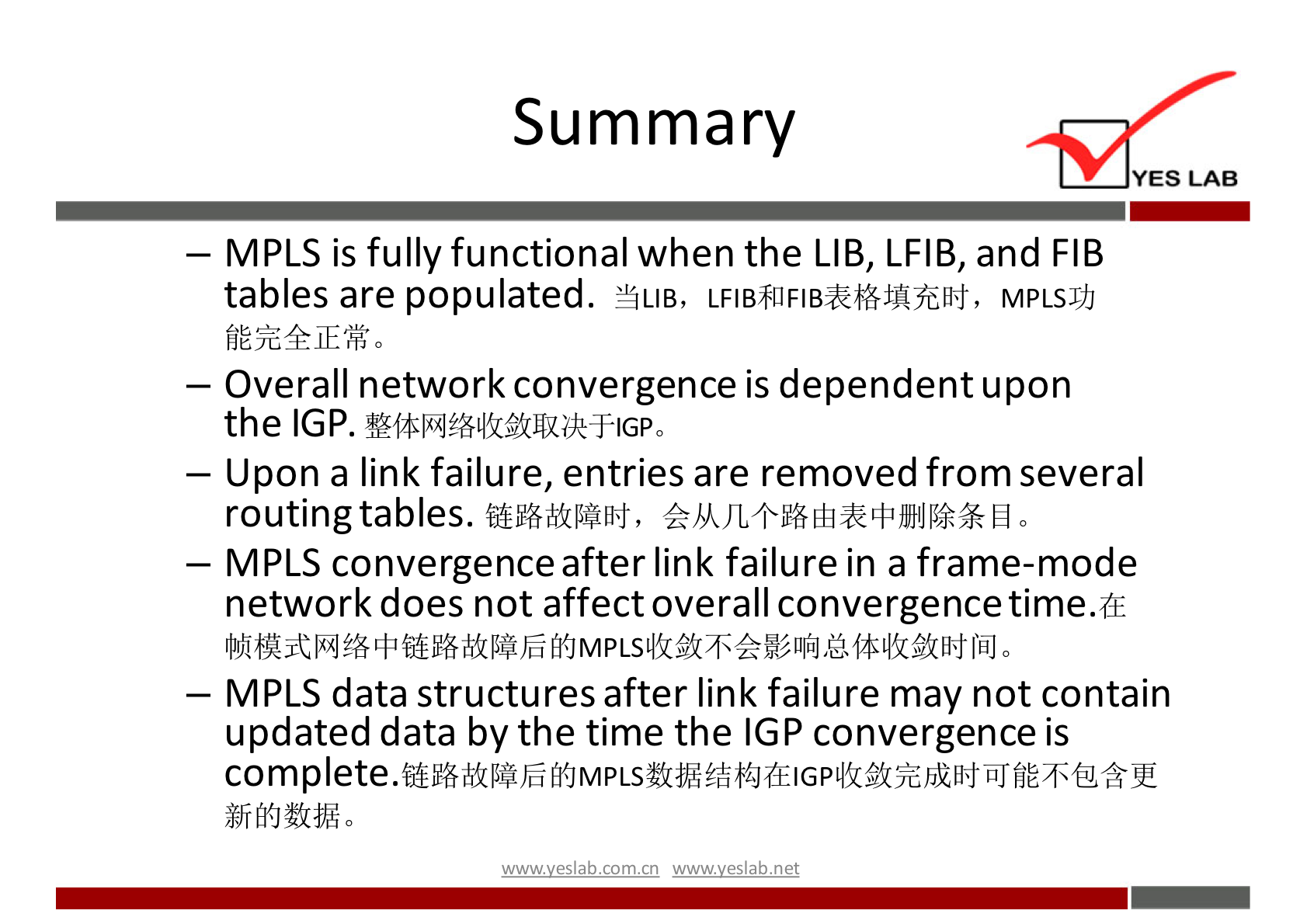 Summary 
YES LAB 
— MPLS is fully functional when the LIB, LFIB, and FIB 
tables are populated. YLIB, MPLSJ)J 
— Overall network convergence is dependent upon 
the IGP. 
— Upon a link failure, entries are removed from several 
routingtables. 
— MPLS convergence after link failure in a frame-mode 
network does not affect overall convergence time.(+ 
— MPLS data structures after link failure may not contain 
updated data by the time the IGP convergence is 