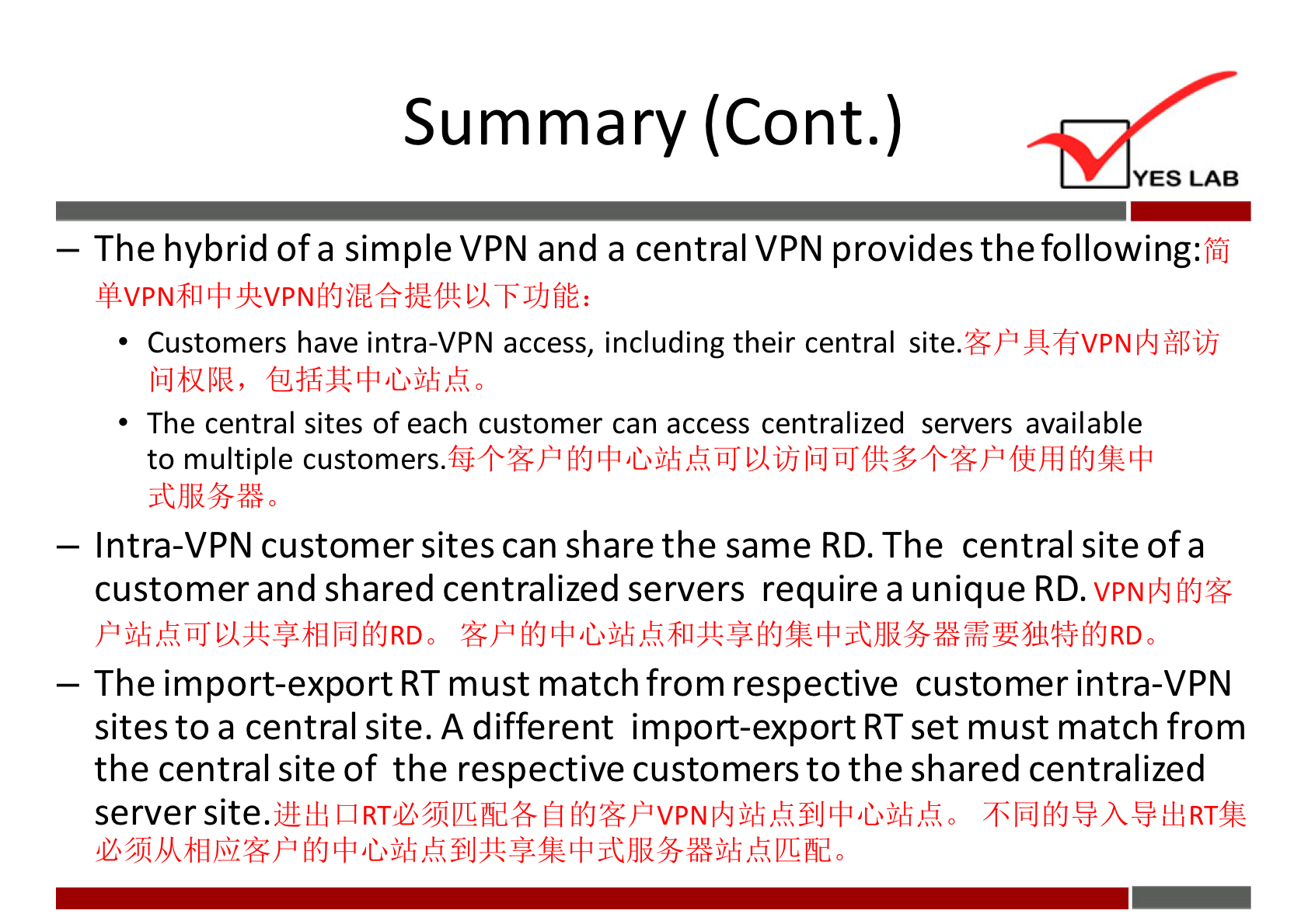 Summary (Cont.) 
YES LAB 
— The hybrid of a simple VPN and a central VPN provides thefollowing:fåj 
• Customers have intra-VPN access, including their central 
The central sites of each customer can access centralized servers available 
to multiple customers. 
— Intra-VPN customer sites can share the same RD. The central site of a 
customer and shared centralized servers require a unique RD. 
— The import-exportRT must match from respective customer intra-VPN 
sites to a central site. A different import-export RT set must match from 
the central site of the respective customers to the shared centralized 
server 