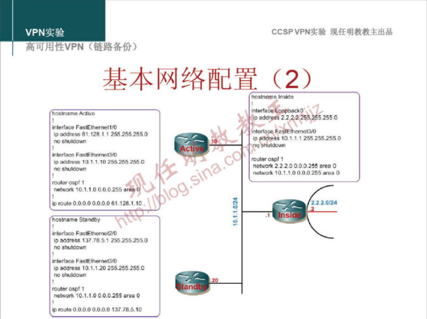 VPN 实 验 
刂 链 路 各 份 ） 
CCSPVPNI:* 现 任 明 教 教 主 出 品 
基 本 网 络 配 置 （ 2 ） 
· 地 02 冫 
甲 劂 re 1 0 2 05 2 0 
0 到 re 11 ， 00D 2 、 25 ， 2 ， 孬 ℃ 
' 。 以 “ c 卸 0 
" 苤 1000 ℃ 000 》 55 
短 0 嘁 0 0 呛 呛 000D ℃ 和 ． 1 湖 ． 10 · 
0000 13700 ， ， 1 2 、 50 ， 、 丿 ， 50 
0 瑟 1 ， 1.1 ． 20 5 ， £ 55 ． 25 0 
100 」 00 ． 0 姒 《 
0 0000000 地 13 8 ， 500 
0 
0 狲，戋@鲟 101 ． 冫 55 》 55 ． 25s0 
， 头 0 * 2 220000 0 《 0 0 
0 轟 0 、 ， 0 ， 00000 500 以 0 