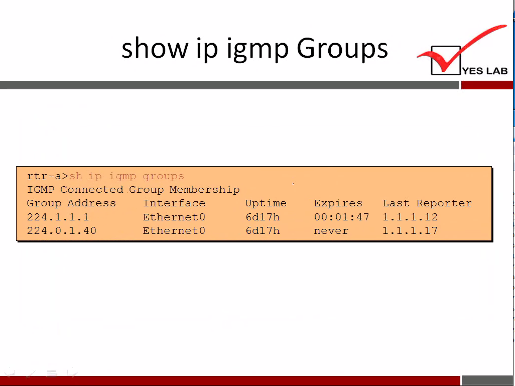 show ip igmp Groups 
sh z p igmp groups 
rtr—a> 
IGMP Connected Group Membership 
Group Address 
224.1. 1.1 
224.0. 1.40 
Interface 
EthernetO 
Ethernet O 
Upt i me 
6d17h 
6d17h 
Exp ire s 
never 
YES LAB 
Last Reporter 
1.1. 1.12 
1.1. 1.17 