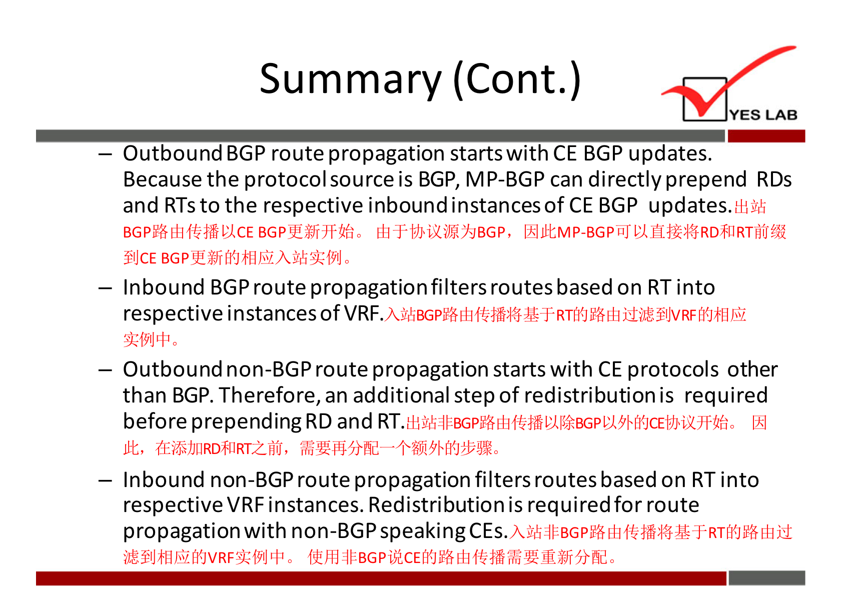 Summary (Cont.) 
YES LAB 
— Outbound BGP route propagation starts with CE BGP updates. 
Because the protocol source is BGP, MP-BGP can directly prepend RDs 
and RTS to the respective inbound instances of CE BGP updates.HdJ/i 
flJCE 0 
— Inbound BGP route propagation filters routes based on RT into 
respective instances of VRF. 
— Outbound non-BGP route propagation starts with CE protocols other 
than BGP. Therefore, an additional step of redistribution is required 
before prepending RD and RT. 
lit, 
— Inbound non-BGP route propagation filters routes based on RT into 
respective VRF instances. Redistribution is required for route 
propagation with non-BGP speaking CES. 