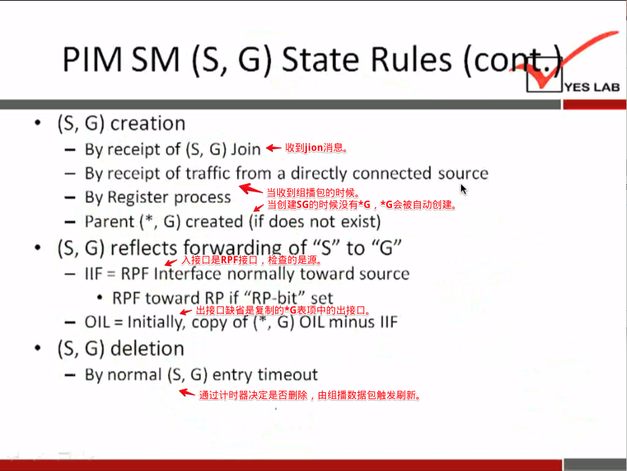 PIM SM (S, G) State Rules (c09Z 
• (S, G) creation 
— By receipt of (S, G) Join 
— By receipt of traffic from a directly connected source 
— By Register process 
— Parent (*, G) created (if does not exist) 
• (S, G) reflects fqrwardinf of "S" to G 
— IIF = RPF Interface normally toward source 
• RPF toward RP if "RP-bit" set 
— OIL = Initially, copy of ( * , G) OIL minus IIF 
• (S, G) deletion 
— By normal (S, G) entry timeout 