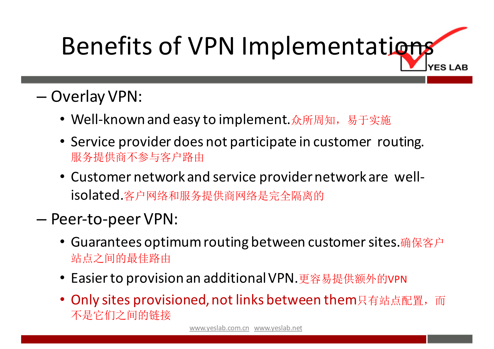 Benefits of VPN Implementat• 
YES LAB 
- Overlay VPN: 
• Well-known and easy to implement. 
• Service provider does not participate in customer routing. 
• Customer network and service provider network are well- 
isolated. 
— Peer-to-peer VPN: 
• Guarantees optimum routing between customer sites. 
• Easier to provision an additional VPN. 
• Only sites provisioned, not links between themlAfiÅhkF.fldH, ifij 
wwwveslabnet 