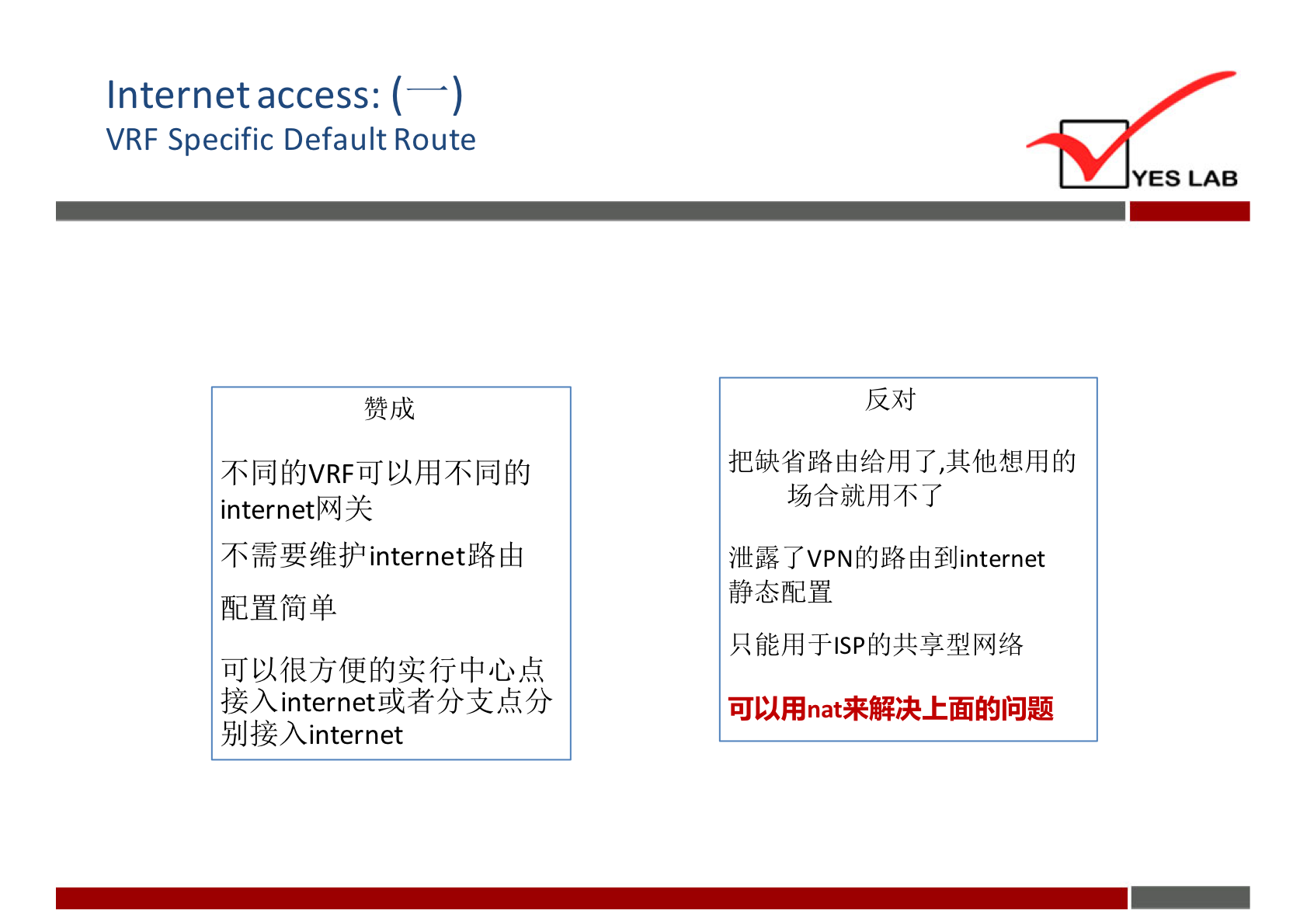 Internetaccess: （ 一 一 
VRF Specific Default Route 
赞 成 
不 同 的 VRF 可 以 用 不 同 的 
internet 网 《 长 
不 需 要 维 护 旧 ternet 路 由 
配 置 简 单 
可 以 很 方 便 的 实 行 中 心 点 
接 入 internet 或 者 分 支 点 分 
别 接 入 internet 
YES LAB 
反 对 
把 缺 省 路 由 给 用 了 ， 其 他 想 用 的 
场 合 就 用 不 了 
泄 露 了 VPN 的 路 由 到 internet 
静 态 配 置 
只 能 用 于 《 sp 的 共 享 型 网 络 
可 以 用 nat 来 解 决 上 面 的 问 题 