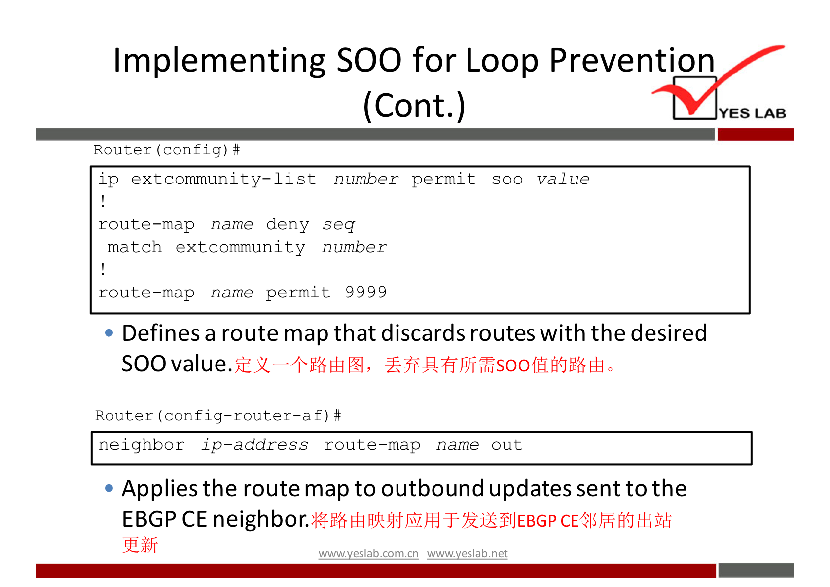 Implementing SOO for Loop Prevention 
(Cont.) 
Router (config) # 
ip extcommunity—list number permit soo value 
route—map name deny seq 
match extcommunity number 
route—map name permit 9999 
Defines a route map that discards routes with the desired 
SOOvaIue.iEk 
Router (config—router—a f) # 
neighbor ip—address route—map name Out 
• Applies the route map to outbound updates sent to the 
EBGP CE neighbor. 
wwwveslab net 
YES LAB 