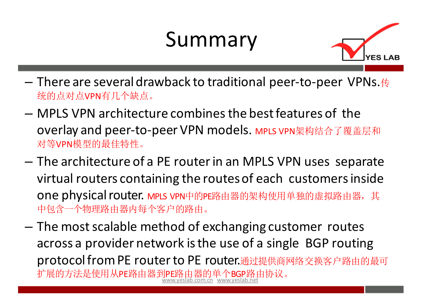 Summary 
YES LAB 
— There are several drawback to traditional peer-to-peer VPNs.f& 
— MPLS VPN architecture combines the bestfeatures of the 
overlay and peer-to-peer VPN models. 
— The architecture of a PE router in an MPLS VPN uses separate 
virtual routers containing the routes of each customers inside 
one physical router. MPLS -it 
— The most scalable method of exchanging customer routes 
acrossa provider network is the use of a single BGP routing 
protocol from PE router to PE router. 
xomxn wn,wveslabnet 