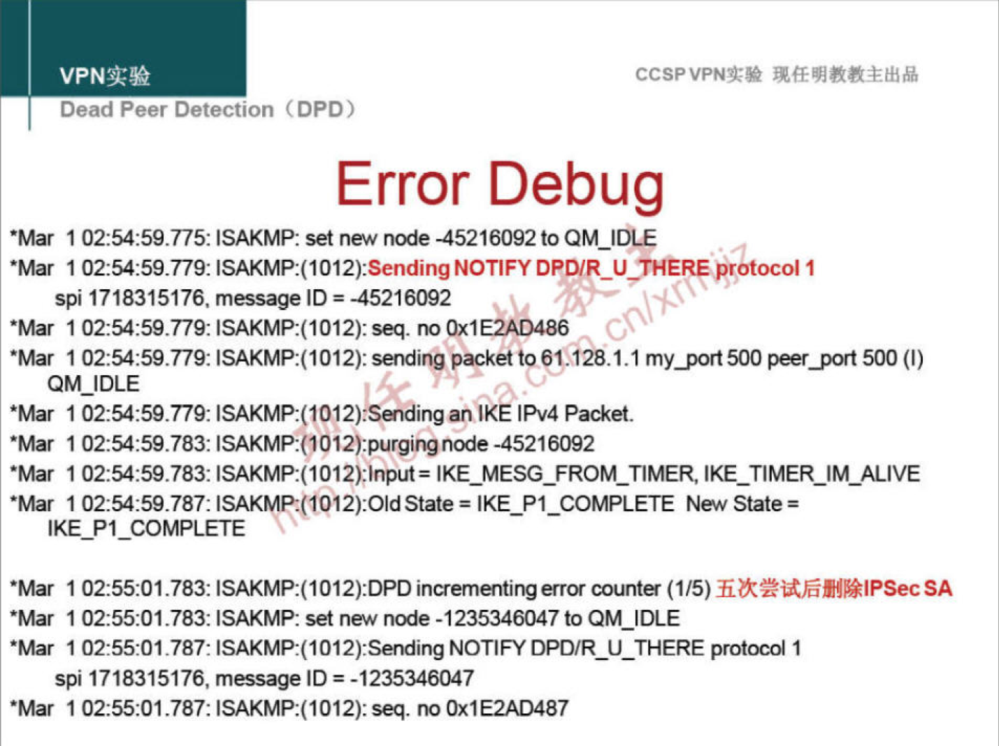 VPNN 
Dead Peer Detection (DPO) 
CCSPVPNT* 
Error Debug 
•Mar ISAKMP. set node 45216092 to QM_IDLE 
•Mar 1 
spi 1718315176, message ID = -45216092 
•Mar no OxlE2AD486 
•Mar sending packet my_port500 peer_port 500 (l) 
QM_IDLE 
•Mar 102:54:59.779: IPv4 Packet 
•Mar -45216092 
•Mar 
•Mar 102:54:59.787: = New State- 
IKE PI COMPLETE 
•Mar counter (1/5) 
•Mar 102:55:01.783: ISAKMP. set new node -1235346047 to QM_IDLE 
•Mar NOTIFY protocol 1 
spi 1718315176. message ID = -1235346047 
•Mar noox1E2AD487 