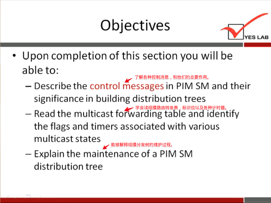 Objectives 
YES LAB 
Upon completion of this section you will be 
able to: 
— Describe the control messages in PIM SM and their 
significance in building distribution trees 
— Read the multicast forwaiding table anå identify 
the flags and timers associated with various 
multicast states 
— Explain the maintenance of a PIM SM 
distribution tree 