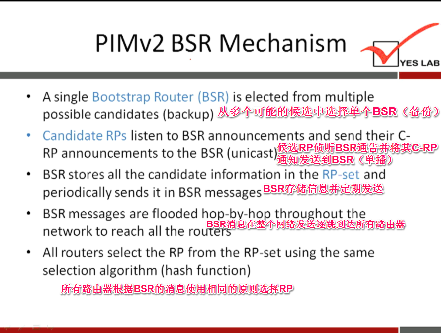 PIMv2 BSR Mechanism 
YES LAB 
A single Bootstrap Router (BSR) is elected from multiple 
possible candidates (backup) 
Candidate RPs listen to BSR announcements and send their C- 
RP announcements to the BSR 
BSR stores all the candidate information in the RP-set and 
periodically sends it in BSR messages—J 
BSR messages are flooded hop-by-hop throughout the 
network to reach all the router$ 
All routers select the RP from the RP-set using the same 
selection algorithm (hash function) 