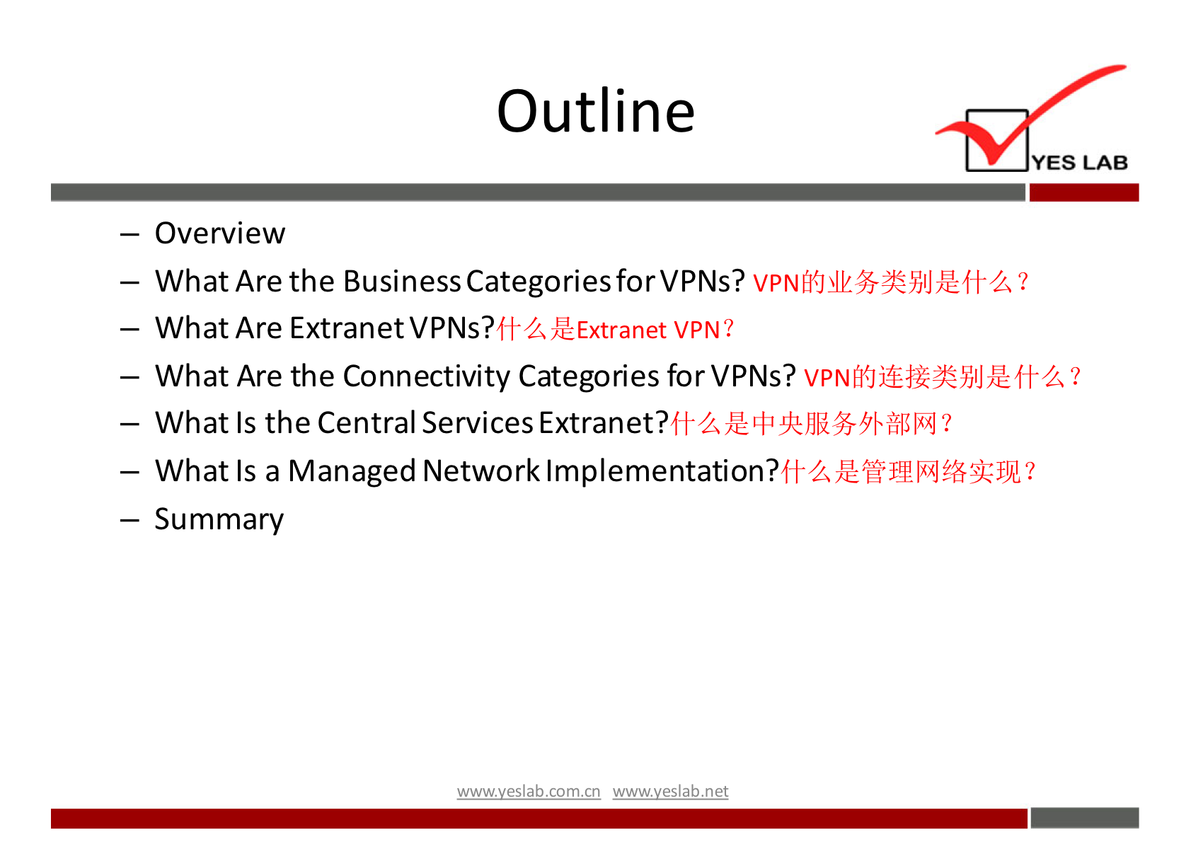 Outline 
YES LAB 
— Overview 
— What Are the Business CategoriesforVPNs? ? 
— What Are ExtranetVPNs? 
ffZ-ZExtranet VPN ? 
— What Are the Connectivity Categories forVPNs? VPNMJiG$ZkYJlJZff/eA ? 
— What Is the Central Services Extranet? 
— What Is a Managed Network Implementation? 
— Summary 
wwwveslabnet 