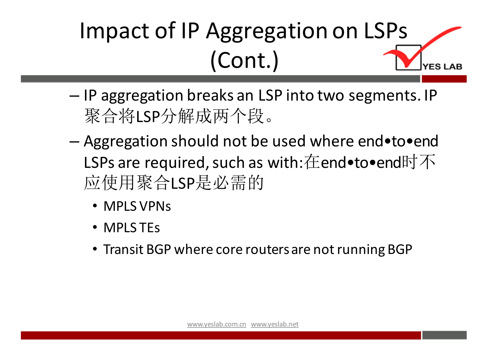 Impact of IP Aggregation on LSPs 
(Cont.) 
YES LAB 
— IP aggregation breaks an LSP into two segments. IP 
0 
— Aggregation should not be used where end•to•end 
LSPs are required, such as 
fi(J 
• MPLSVPNs 
• MPLSTEs 
• Transit BGP where core routersare not running BGP 
wwwveslabnet 