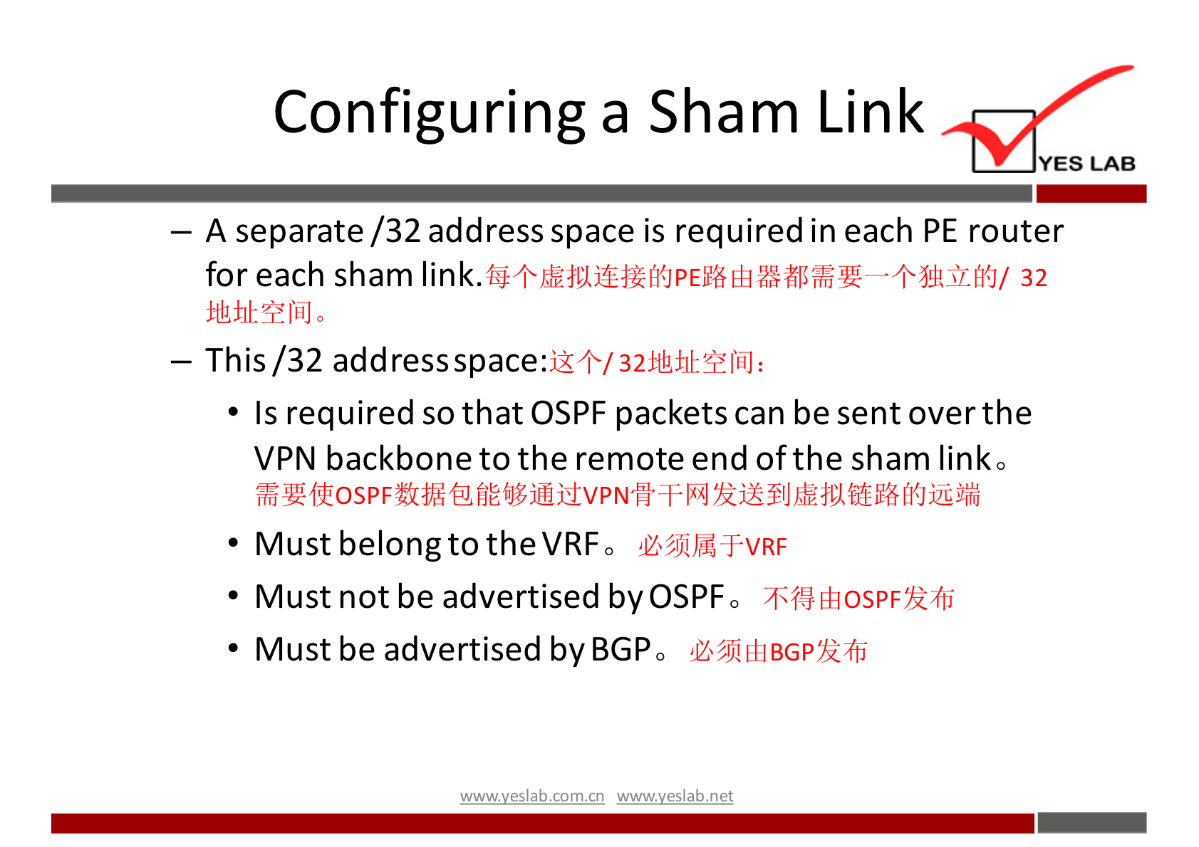 Configuring a Sham Link 
YES LAB 
— A separate /32 address space is required in each PE router 
for each sham link. 
32 
— This/32 
• Is required so that OSPF packets can be sent over the 
VPN backbone to the remote end of the sham linko 
• Must belongtotheVRF0 
• Must not be advertised byOSPF0 
• Must be advertised by BGP0 
wwwveslabnet 