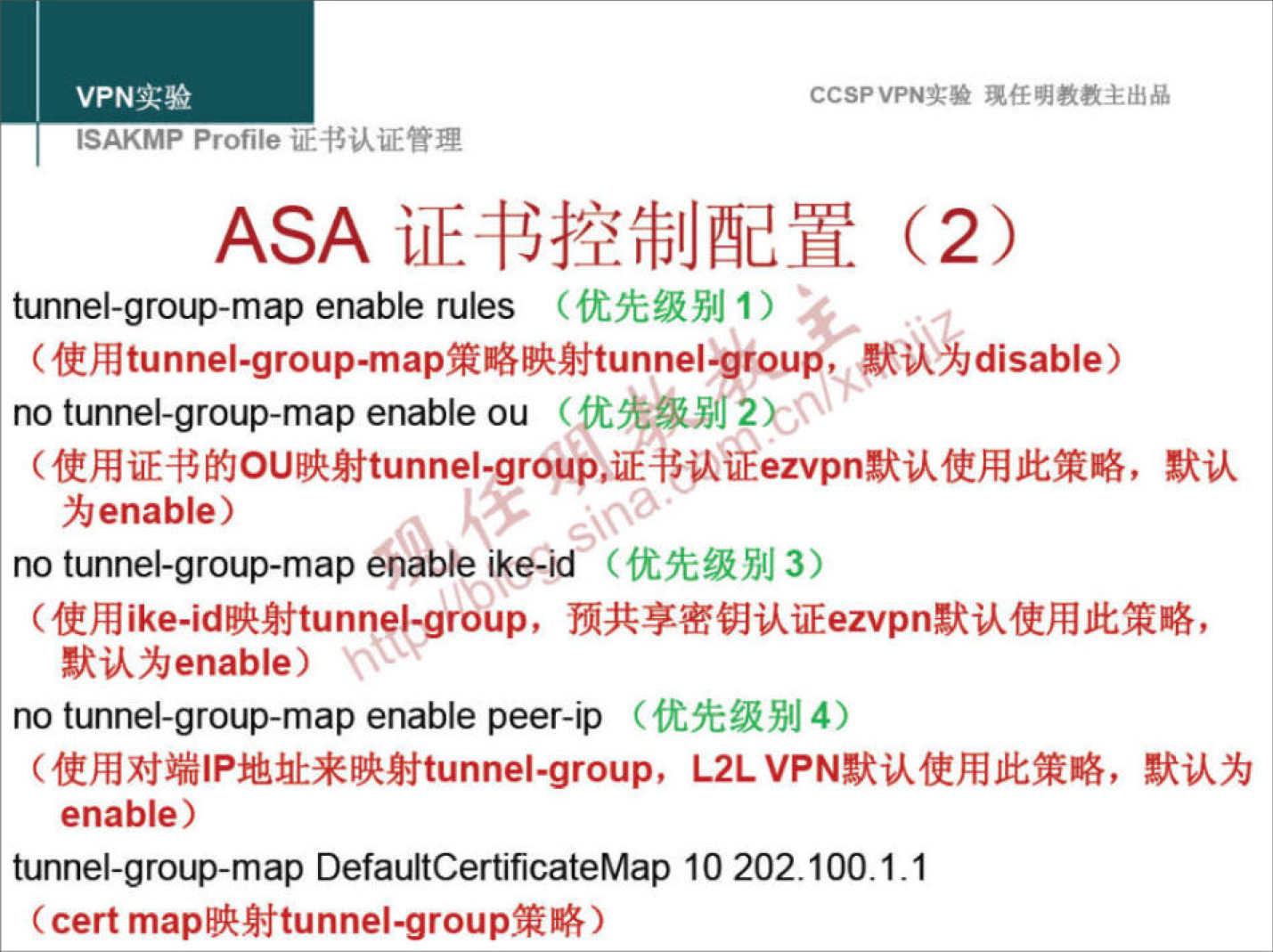 CCSPVPNN 
ISAKMP Profile 
ASA (2) 
tunnel-group-map enable rules I ) ) 
( disable 
no tunnel-group-map enable ou 
"enable) 
no tunnel-group-map enable Ik&id 3) 
(ffÆike-idEMitunneI-group, 
nuhenable) 
no tunnel-group-map enable peer-ip 
enable) 
tunnel-group-map DefaultCertificateMap 10 202.100.1.1 
( cert ) 