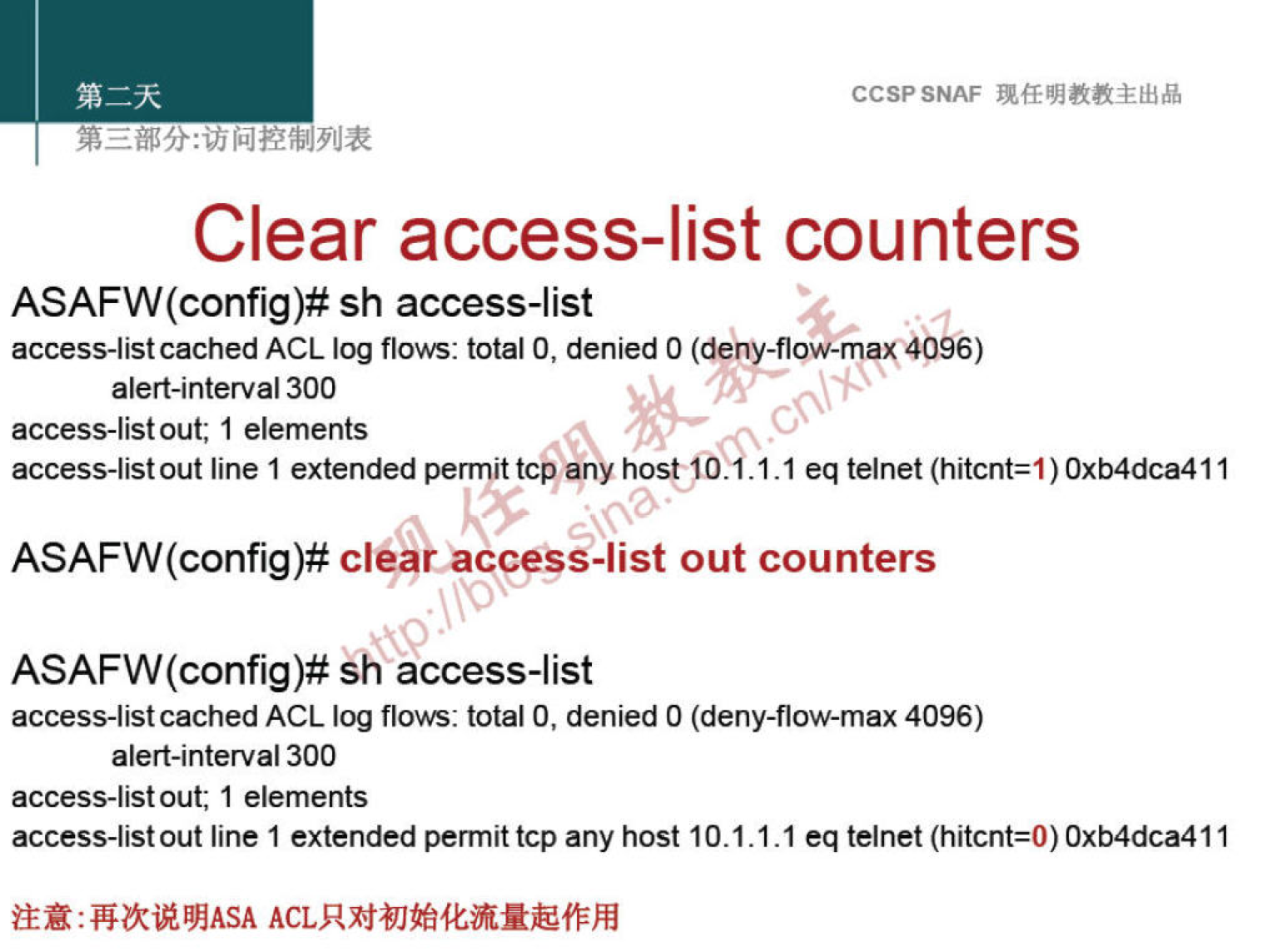 CCSPSNAF 
Clear access-list counters 
ASAFW(config)# sh access-list 
access-list cached ACL log flows: total O, denied O 
alert-interval 300 
access-listout; I elements 
access-listout line 1 extended pe tcpany hos"O. .1.1 eq telnet (hitcnt=1)Oxb4dca411 
ASAFW(config)# clearaccess-list out counters 
ASAFW(config)# sh access-list 
access-list cached ACL log flows: total O, denied O (deny-flow-max 4096) 
alert-interval 300 
access-listout; 1 elements 
access-listout line 1 extended permit tcp any host 10.1.1.1 eq telnet (hitcnt=O) Oxb4dca411 