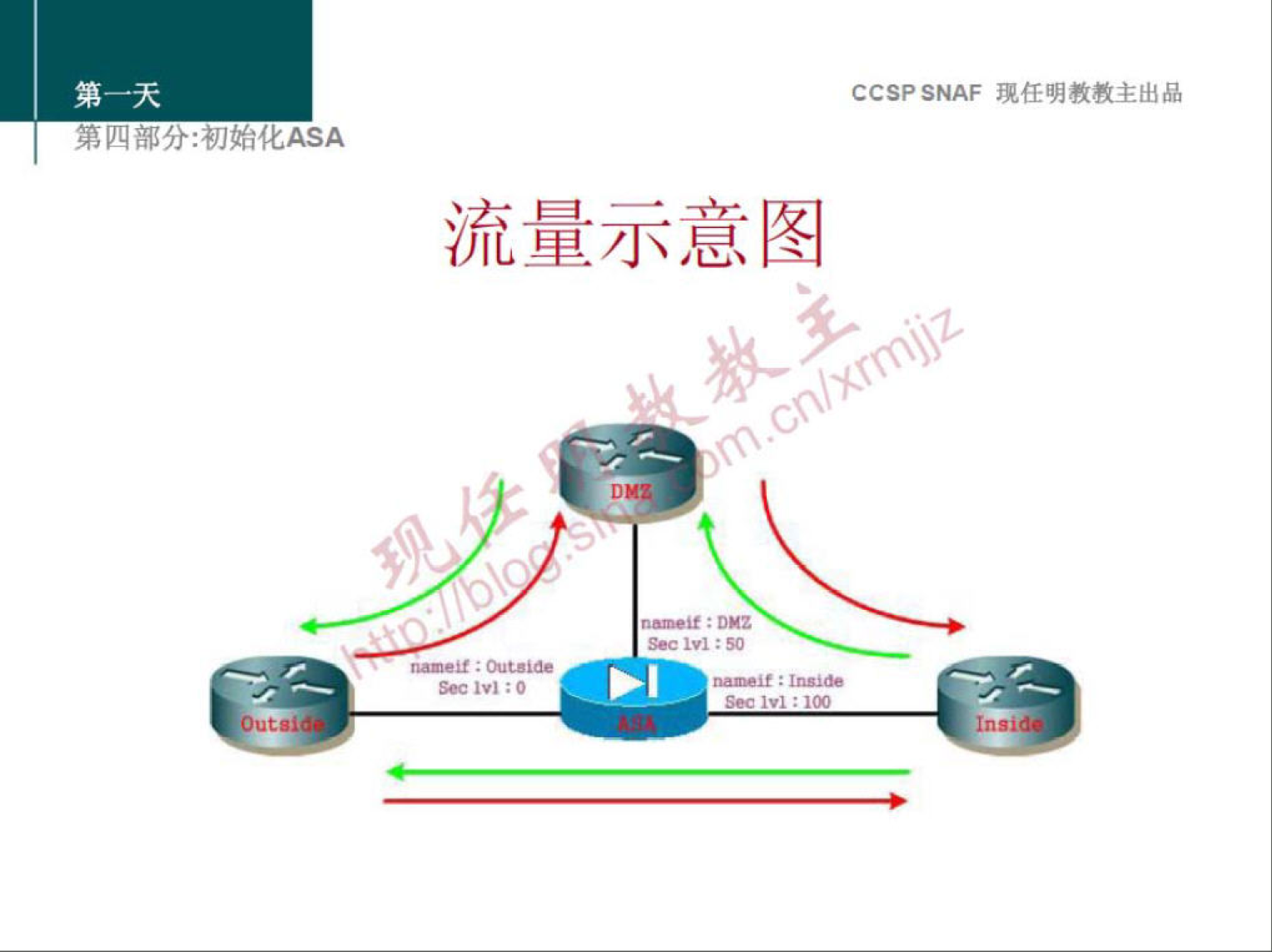 CCSP SNAF 現 任 明 教 教 主 出 品 
弗 分 ・ 朷 ん ASA 
初 し 里 小 忌 圏 