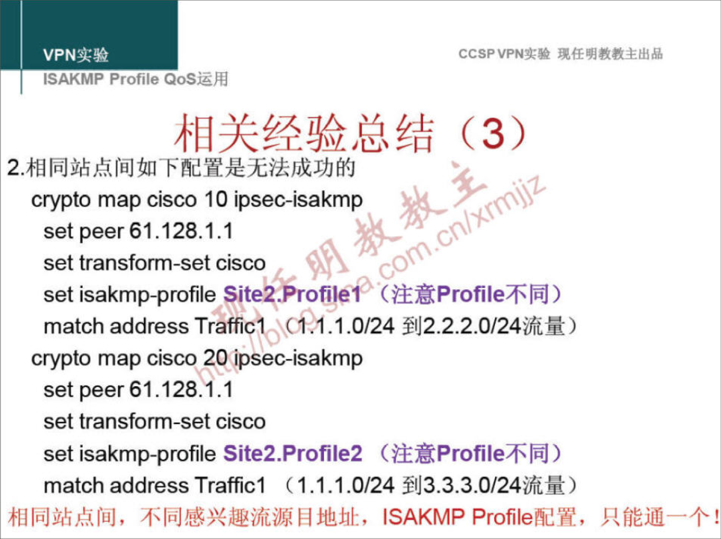 CCSPVPNN 
ISAKMP Profile QoSiZh4 
crypto map cisco 10 ipsec-isakmp 
set peer 61.128.1.1 
set transform-set cisco 
set isakmp-profile Site±.érofilee '(&EProfiIe8Ä) 
match address Traffic! go. 1.0/24 flJ2.2.2.O/24ifiiM) 
crypto map cisco 20 ipsec-isakmp 
set peer 61.128.1.1 
set transform-set Cisco 
set isakmp-profile Site2.Profile2 (&EProfiIe81ÉJ) 
match address Trafficl (1.1. I .0/24 flJ3.3.3.O/24bfiM) 
ISAKMP 