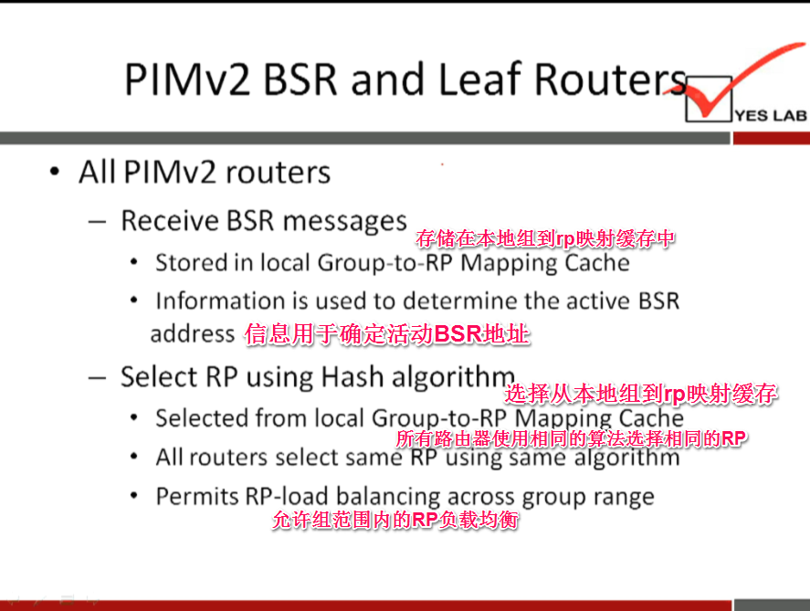 PIMv2 BSR and Leaf Router 
YES LAB 
All PIMv2 routers 
— Receive BSR messages 
• Stored in local Group-to-RP Mapping Cache 
• Information is used to determine the active BSR 
address 
— Select RP using Hash algorithm 
• Selected from local Group-to-RP Mapping Cache 
All routers select same RP- using same argöiifhm 
• Permits RP-load balancing across group range 