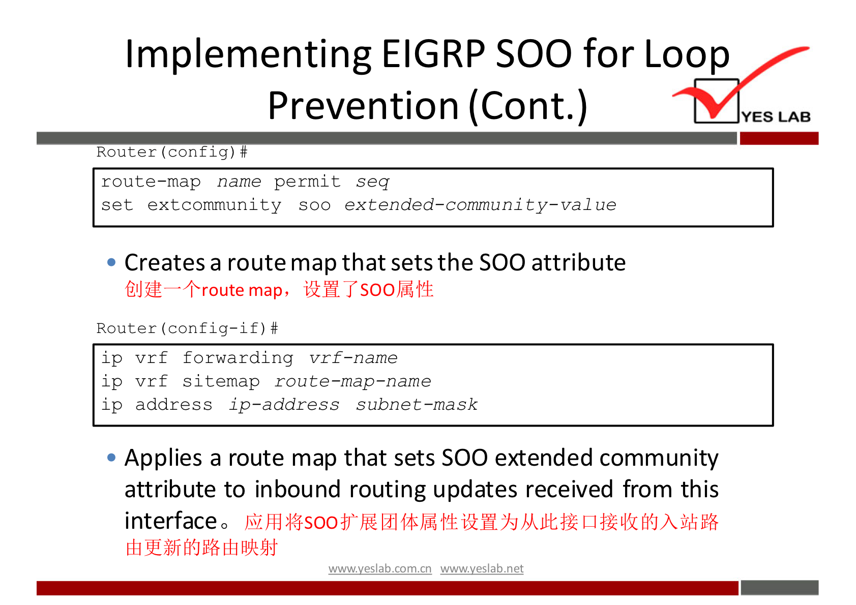 Implementing EIGRP SOO for Loop 
Prevention (Cont.) 
YES LAB 
Router (config) # 
route—map name permit seq 
set extcommunity soo extended—communi ty—val ue 
• Creates a route map that sets the SOO attribute 
ÉlJ&frroute map, f SOOhfå'Y± 
Router (config—if) 
ip vrf forwarding vrf—name 
ip vrf sitemap route—map—name 
ip address ip—address subnet—mask 
• Applies a route map that sets SOO extended community 
attribute to inbound routing updates received from this 
interface 0 
wwwveslabnet 