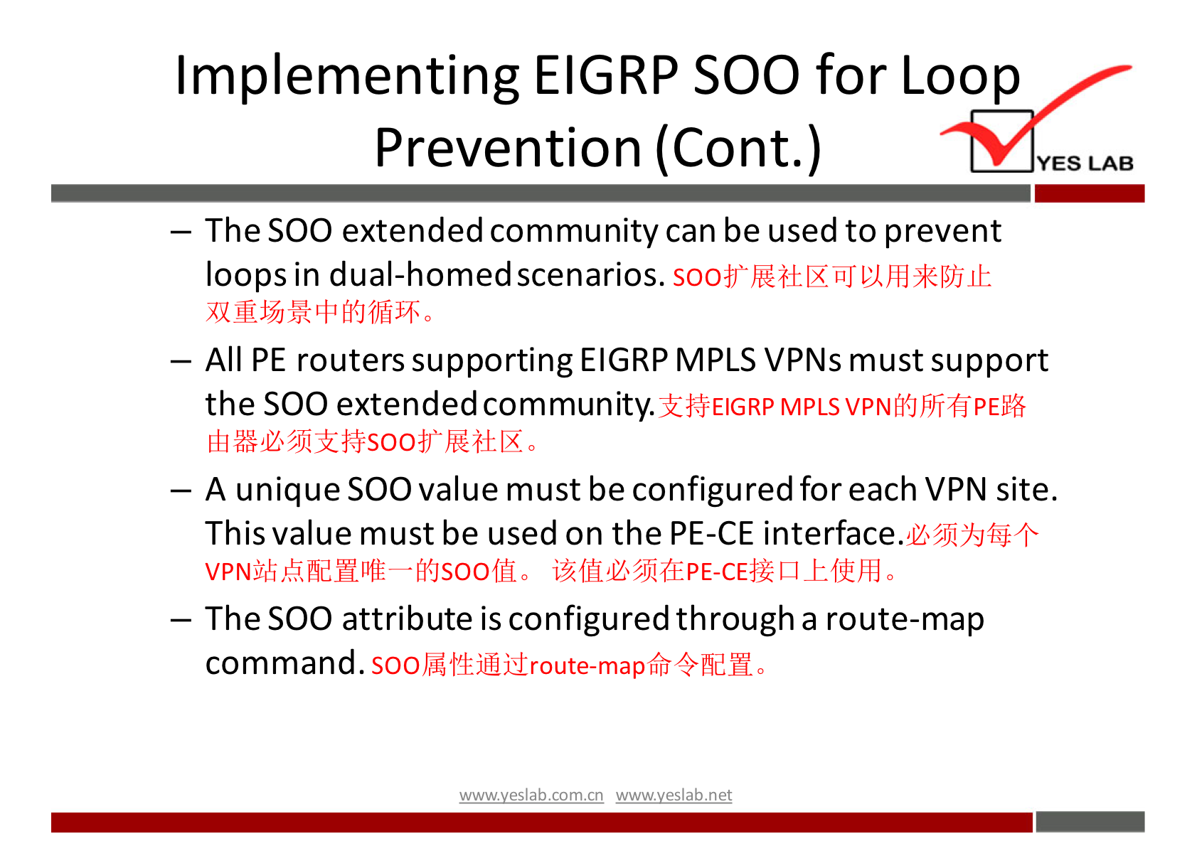 Implementing EIGRP SOO for Loop 
Prevention (Cont.) 
YES LAB 
— The SOO extended community can be used to prevent 
loops in dual-homed scenarios. 
— All PE routers supporting EIGRP MPLS VPNs must support 
the SOO extended community.IßElGRp MPLSVPNMJFfifiPEff6 
— A unique SOO value must be configured for each VPN site. 
This value must be used on the PE-CE interface. 
-y:sJ 
— The SOO attribute is configured through a route-map 
command. 
sooJ/ß 0 
wwwveslabnet 