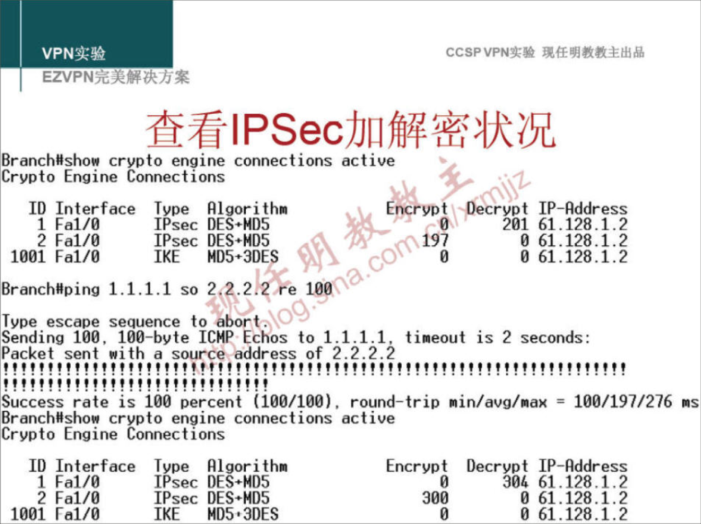 Branch/show crypto engine connections active 
Crypto Engine Connections 
ID Interface Type Algori thm 
1 Fal/Ø 
2 Fal/O 
1001 Fal/Ø 
IPsec DES.HDS 
IPsec DES.HD5 
IKE HD5-3DE9 
00 i 
CCSPVPNN 
pecrypt IP-Address 
201 61.128.1.2 
0 61.128.1.2 
0 61.128.1.2 
Branch"ping 1.1.1.1 so 2.@.210e lop 
Type escape sequence to aboi-t. 
Sending 100, 100—bvte ICHP Echos to 1.1.1.1, timeout is 2 seconds: 
Packet sent with a source address of 2.2.2.2 
Success rate is 100 percent (100/100) , round—trip nin/avg/nax = 100/197/276 ms 
BranchHshow crypto engine connections active 
Crypto Engine Connections 
ID Interface Type Algori thn 
1 Fal/Ø 
2 Fal/Ø 
1001 ral/0 
IPsec DES.HD5 
IPsec DE-s.HD5 
IKE HD5,3DES 
Encrypt Decrypt 
IP-Address 
61.128.1.2 
300 
0 61.128.1.2 
0 61.128.1.2 