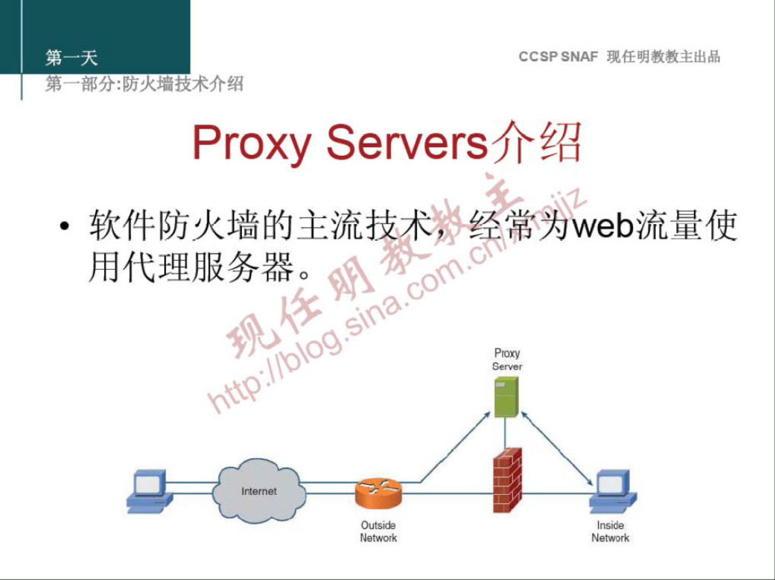 CCSP SNAF 埂 任 明 教 教 主 出 品 
弟 ． 部 分 火 技 术 介 绍 
Proxy Servers 介 绍 
· 软 件 防 火 墙 的 主 流 技 术 处 为 。 b 流 量 使 
用 代 理 服 务 器 。 