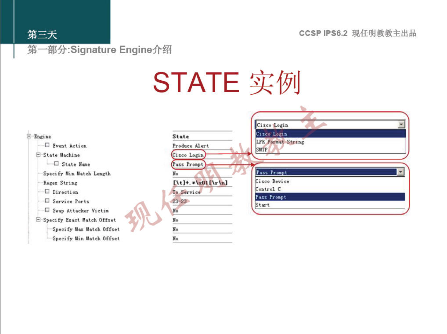 ccsp IPS6.2 EnginefrÆ STATE Loon c Viet'. Off"' Sv«.fy 