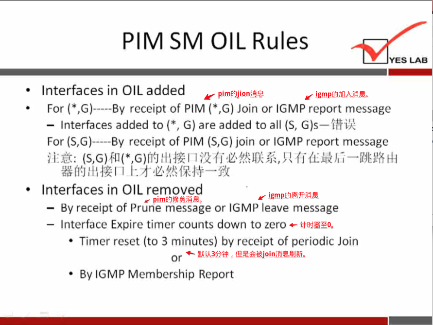 • 
• 
PIM SM OIL Rules 
YES LAB 
Interfaces in OIL added 
For receipt of PIM (*,G) Join or IGMP report message 
— Interfaces added to ( * , G) are added to all (S, 
For receipt of PIM (S,G) join or IGMP report message 
Interfaces in OIL removed 
igmpaqzyv;ge 
— By receipt of Prune message or IGMP leave message 
— Interface Expire timer counts down to zero 
• Timer reset (to 3 minutes) by receipt of periodic Join 
or 
• By IGMP Membership Report 