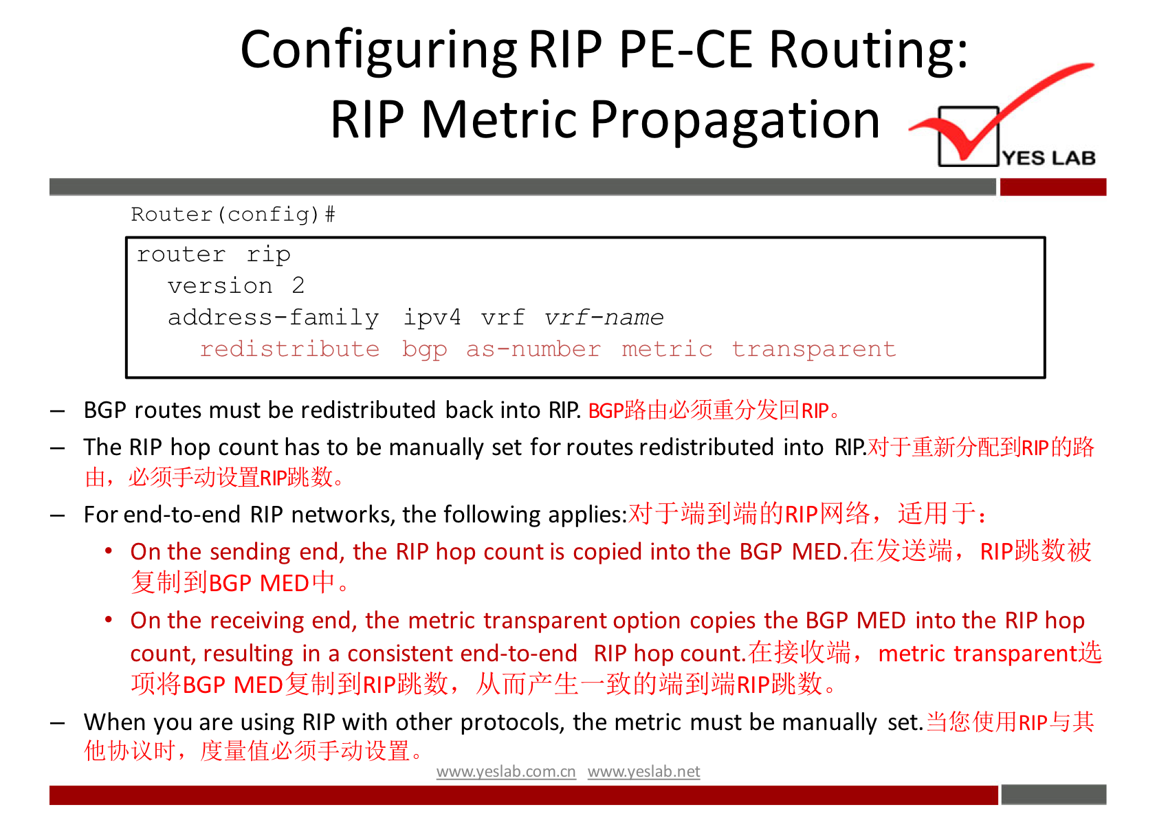 Configuring RIP PE-CE Routing: 
RIP Metric Propagation 
YES LAB 
Router (config) # 
router rip 
version 2 
address—family ipv4 vrf vrf—name 
redistribute bgp as—number metric transparent 
— BGP routes must be redistributed back into RIP. 
— The RIP hop count has to be manually set for routes redistributed into RIP. 
— For end-to-end RIP networks, the following applies. 
On the sending end, the RIP hop count is copied into the BGP 
ZibIJfIJBGp , 
On the receiving end, the metric transparent option copies the BGP MED into the RIP hop 
count, resulting in a consistent end-to-end RIP hop metric transparentjt 
bkffijFE'± 
When you are using RIP with other protocols, the metric must be manually 
com cn net 