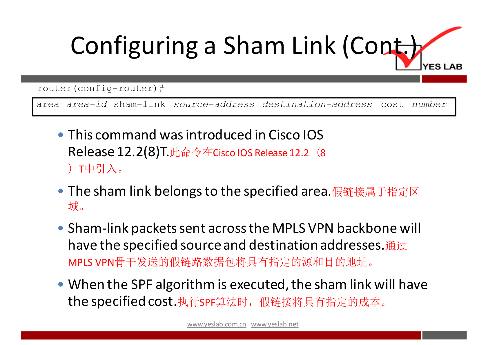 Configuring a Sham Link 
router (config—router) # 
area area—id sham—link source—address destination—address cost number 
• This command was introduced in Cisco IOS 
Release 
LItifr4(ECisco IOS Release 12.2 (8 
• The sham link belongs to the specified area. 
• Sham-link packets sent across the MPLS VPN backbone will 
have the specified source and destination addresses.JMj:t 
MPLS 
When the SPF algorithm is executed, the sham link will have 
the specified cost. 
wwwveslabnet 