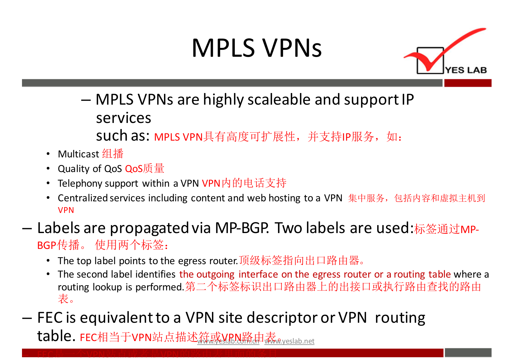 MPLS VPNs YES LAB — MPLS VPNs are highly scaleable and support IP services such as: MPLS jf-i$$lPhIt%, Multicast Quality of QoS QoSJifiM Telephony support within a VPN VPNJkJ Centralized services including content and web hosting toa VPN VPN — Labels are propagated via MP-BGP. Two labels are The top label points to the egress The second label identifies the outgoing interface on the egress router or a routing table where a routing lookup is performed. — FEC is equivalent to a VPN site descriptor orVPN routing table. 