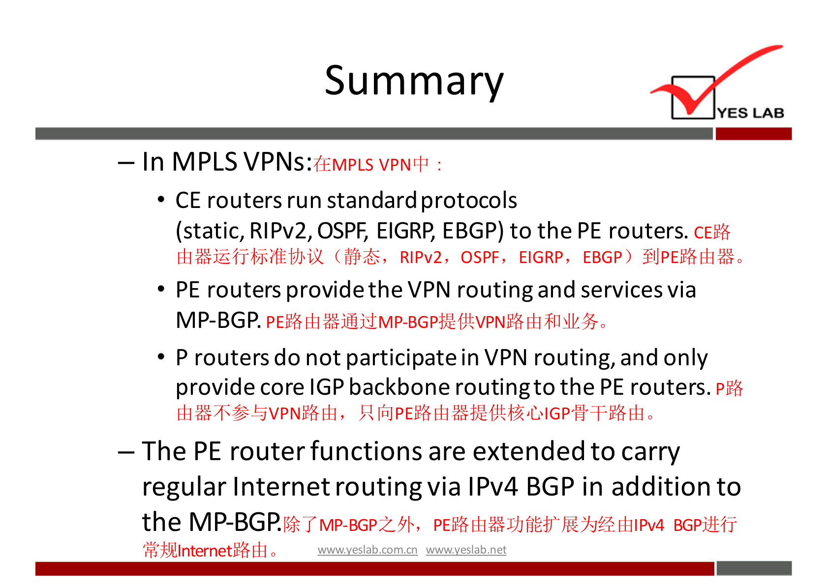 Summary 
YES LAB 
- In MPLS VPNs: 
(ÆMPLS : 
CE routers run standard protocols 
(static, RIPv2, OSPF, EIGRP, EBGP) to the PE routers. 
CEY6 
RIPv2, OSPF, EIGRP, EBGP) 
• PE routers providethe VPN routing and services via 
MP-BGP. 
• P routers do not participate in VPN routing, and only 
provide core IGP backbone routingto the PE routers. ph 
— The PE router functions are extended to carry 
regular Internet routing via IPv4 BGP in addition to 
the MP-BGP. 
9: f MP-BGPZh, BGpi-&fj 
IWWlnternett?ßF44 
wwwveslabnet 