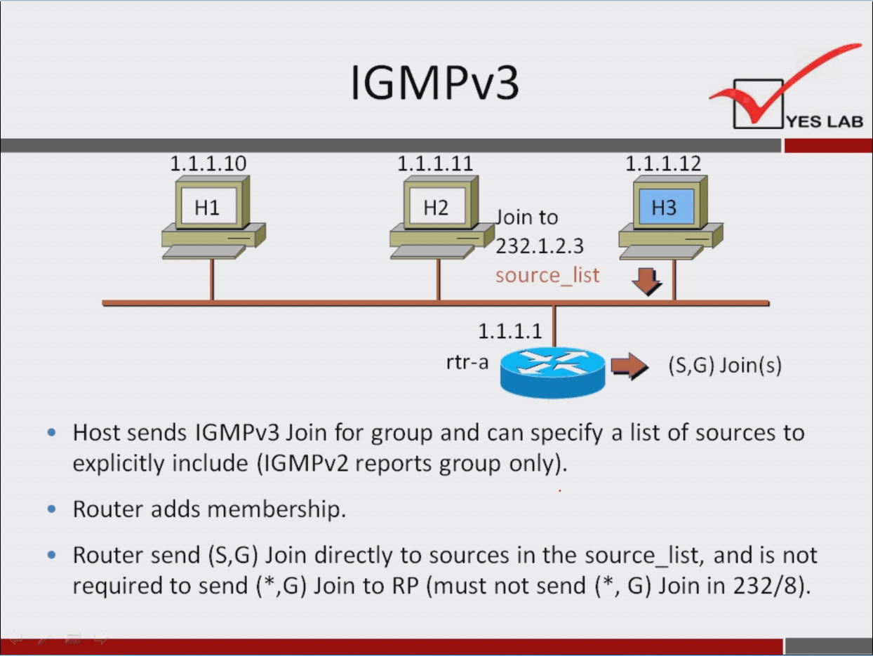 YES LAB 
1.1.1.12 
1.1.1.10 
HI 
IGMPv3 
1.1.1.11 
oin to 
232.1.2.3 
source _ list 
1.1.1.1 
rtr-a 
• Host sends IGMPv3 Join for group and can specify a list of sources to 
explicitly include (IGMPv2 reports group only). 
• Router adds membership. 
• Router send (S,G) Join directly to sources in the source_list, and is not 
required to send ( * G) Join to RP (must not send ( * G) Join in 232/8). 