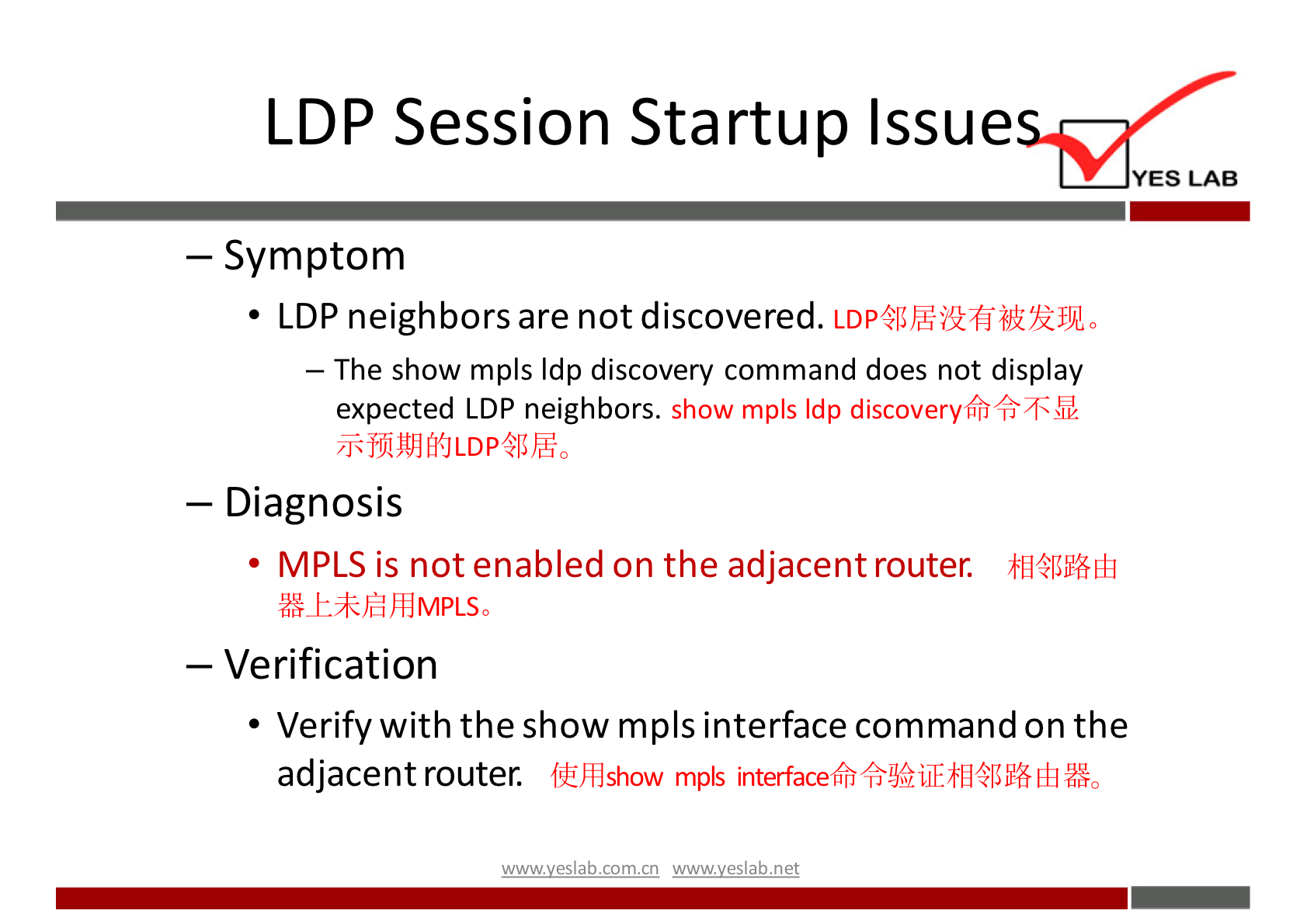 LDP Session Startup Issue 
YES LAB 
— Symptom 
• LDP neighbors are not discovered. 
— The show mpls Idp discovery command does not display 
expected LDP neighbors. show mpls Idp 
— Diagnosis 
MPLS is not enabled on the adjacent router. 
— Verification 
• Verify with the show mpls interface command on the 
adjacent router. 
fiLihlshow mpls 
wwwveslabnet 