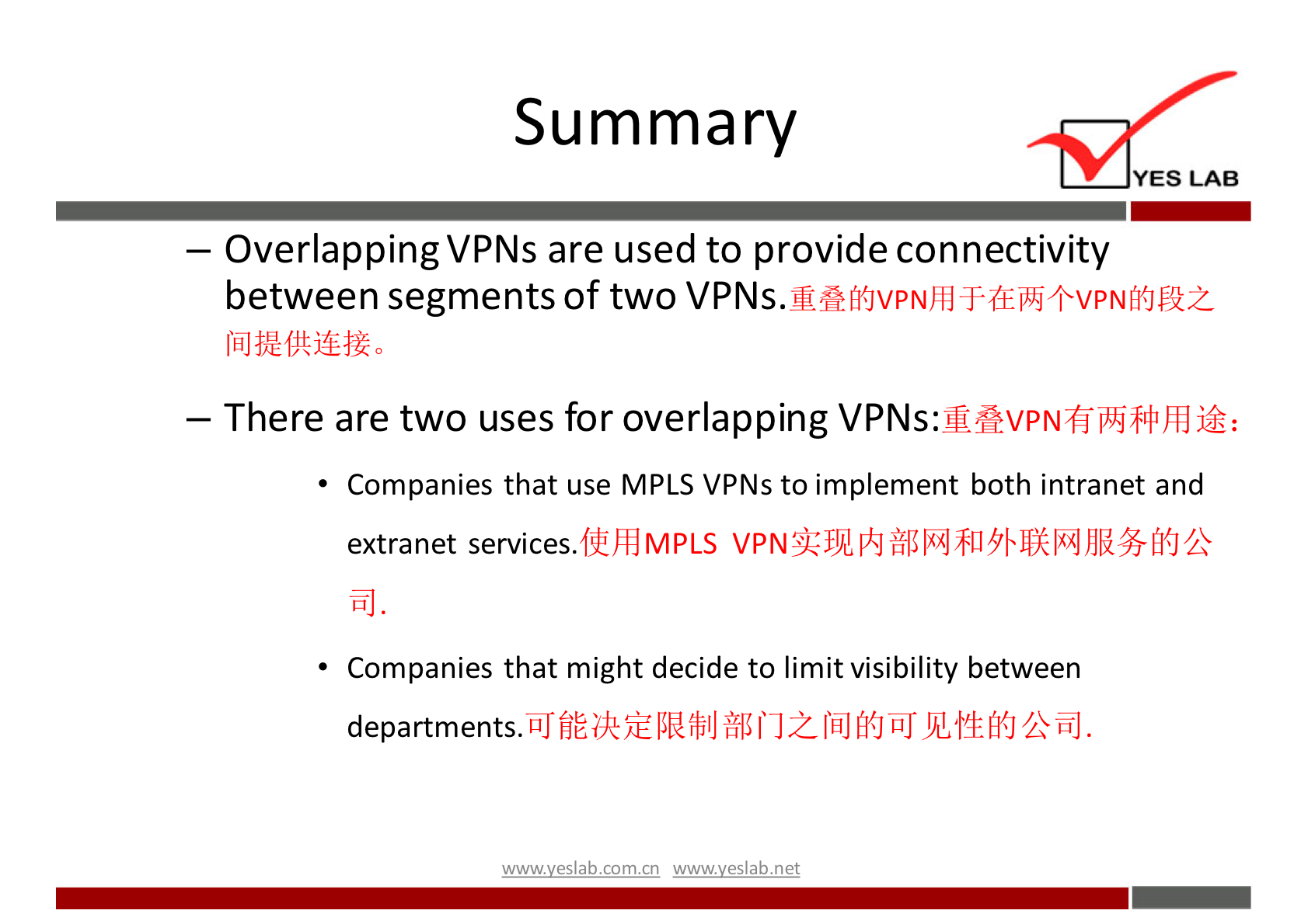 Summary 
YES LAB 
— Overlapping VPNs are used to provide connectivity 
between segments of two 
— There are two uses for overlapping VPNs: 
• Companies that use MPLS VPNs to implement both intranet and 
filhdMPLS 
extranet services. 
• Companies that might decide to limit visibility between 
departments. fblJ MJiiJ MJ ÄJ. 
wwwveslabnet 