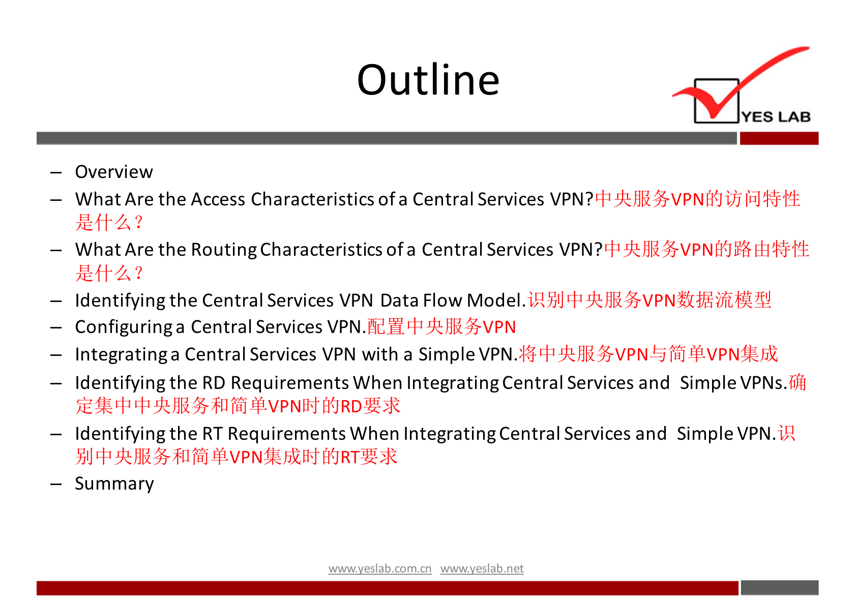 Outline 
YES LAB 
— Overview 
— What Are the Access Characteristics of a Central Services VPN? 
— What Are the RoutingCharacteristicsofa Central Services 
— Identifying the Central Services VPN Data Flow Model 
— Configuringa Central Services VPN. 
— Integratinga Central Services VPN with a Simple VPN. 
— Identifying the RD Requirements When IntegratingCentral Services and Simple VPNs.fJfq 
fitJRDQZ 
— Identifying the RT Requirements When IntegratingCentral Services and Simple VPN 
fitJRT42>k 
— Summary 
wwwveslabnet 