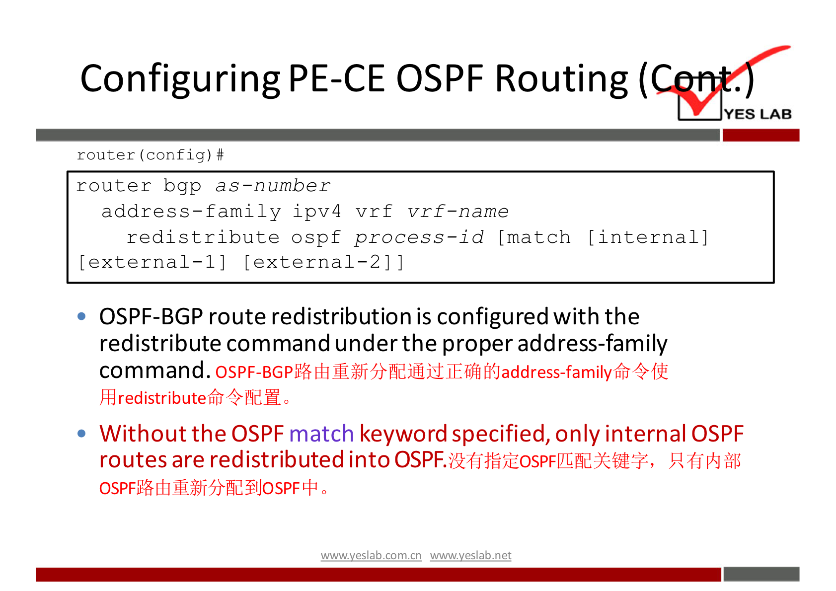 Configuring PE-CE OSPF Routing ( 
YES LAB 
router (config) 
router bgp as—number 
address—family ipv4 vrf vrf—name 
redistribute ospf process—id [match [internal] 
[external—I] [external—2]] 
OSPF-BGP route redistribution is configured with the 
redistribute command under the proper address-family 
command. Ur5}fldjüiEfifÉ 
red 0 
• Without the OSPF match keyword specified, only internal OSPF 
routes are redistributed into OSPF 
OSPFY--611d 0 
wwwveslabnet 