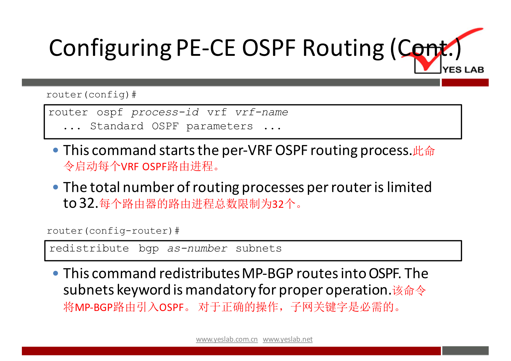 Configuring PE-CE OSPF Routing ( 
YES LAB 
router (config) # 
router ospf process—id v r f vrf—name 
Standard OSPF parameters 
• This command starts the per-VRF OSPF routing process.Lltfij 
The total number of routing processes per router is limited 
router (config—router) # 
redistribute bgp as—number subnets 
• This command redistributes MP-BGP routes into OSPF. The 
subnets keyword is mandatoryfor proper operation. 
wwwveslabnet 