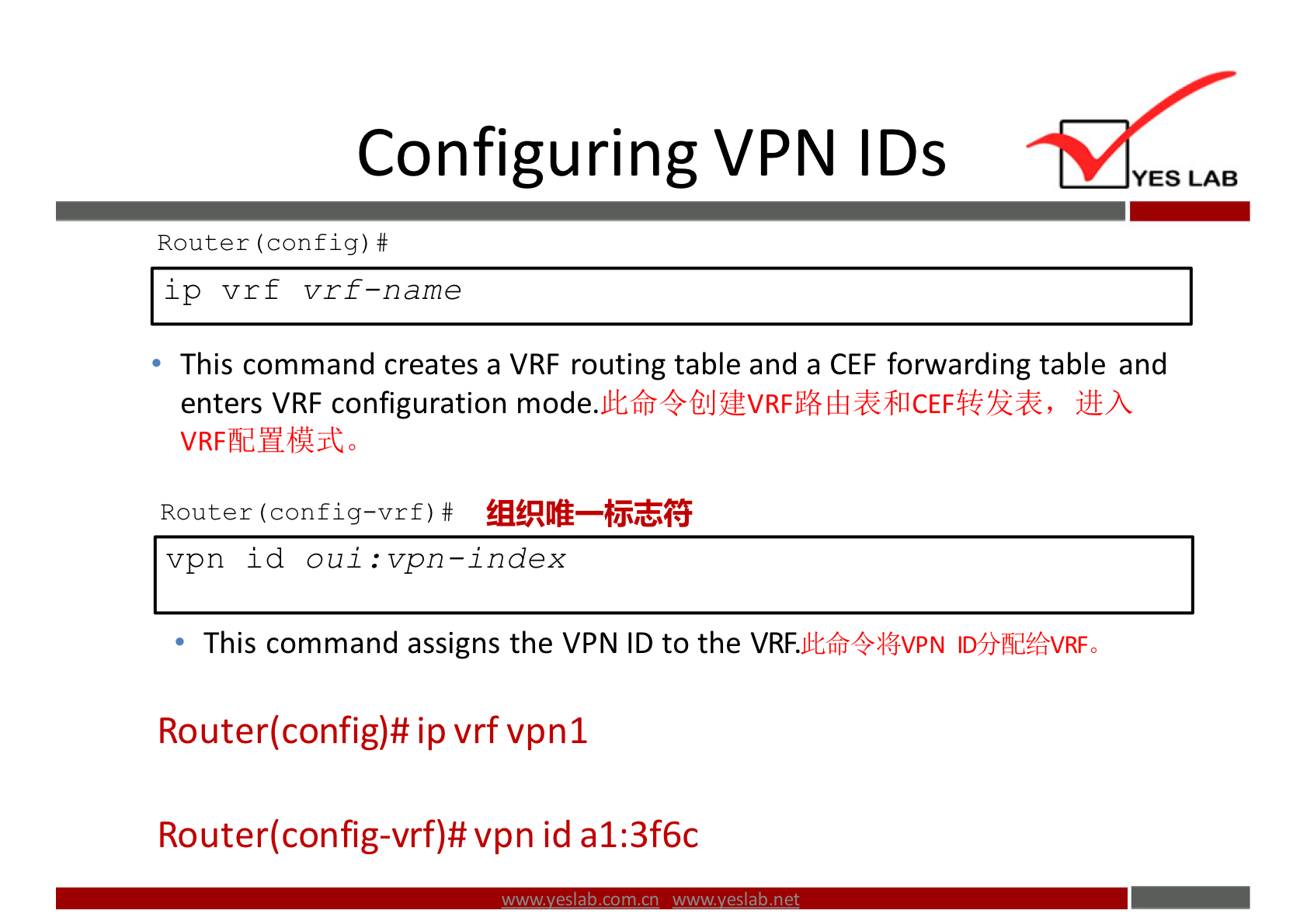 Configuring VPN IDs 
Router (config) # 
ip vrf vrf—name 
YES LAB 
This command creates a VRF routing table and a CEF forwarding table and 
enters VRF configuration 
Router (config—vrf) # 
vpn id oui:vpn—index 
This command assigns the VPN ID to the ID5Md%VRF0 
Router(config)# ip vrf vpnl 
Router(config-vrf)#vpn id al:3f6c 