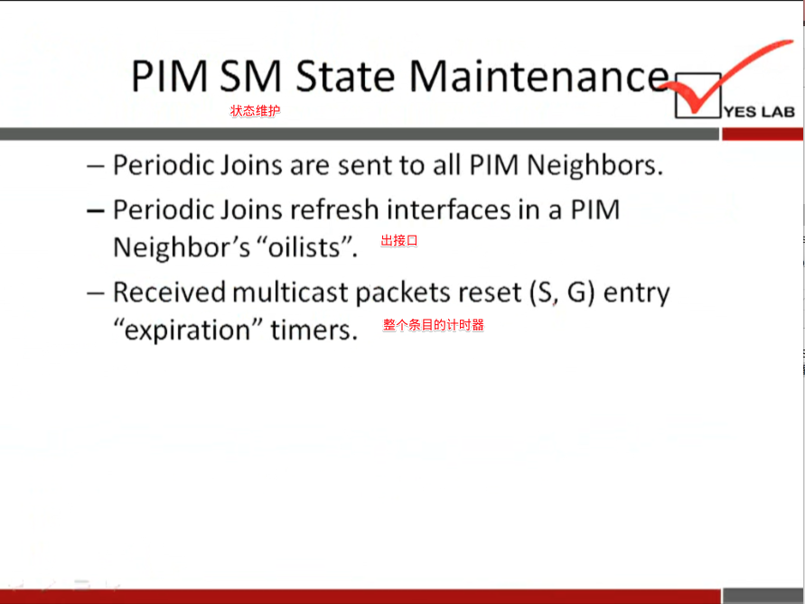 PIM SM State Maintenanc 
— Periodic Joins are sent to all PIM Neighbors. 
— Periodic Joins refresh interfaces in a PIM 
Neighbor's "oilists". 
— Received multicast packets reset (S, G) entry 
"expiration" timers. 
YES LAB 