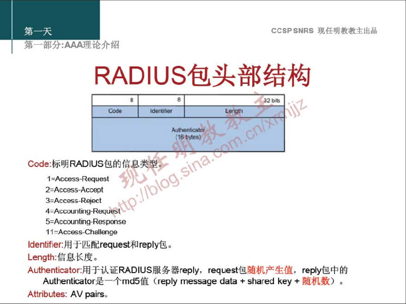 第 
CCSPSNRS 現 样 明 教 教 主 出 品 
． 邰 分 ： 厶 望 论 介 绍 
RAD 旧 s 包 头 部 结 构 
《 16 心 、 钿 s 》 
code: 标 明 RAD 《 us 包 的 亻 笨 型 新 ． 一 
I—Acæss-R«west 
2=Access-Acc-Ot 
3 = ^ “ 以 “ t 
4 二 A “ 甘 R 《 i t 
5 = Acc " Res 《 巧 e 
Identifier: 用 于 匹 配 re e 和 rep 、 包 。 
L “ g 山 ． 信 息 长 度 。 
A 凵 № nt “ tor ： 用 于 认 证 RAD 旧 S 服 务 器 r 印 reque 蜮 包 鮪 机 产 生 債 ， reply 包 中 的 
Authentcator 是 一 个 m而直 （ r 印 ， message 妇 怕 十 shared key 十 随 机 数 ） 
Attributes: AV i 