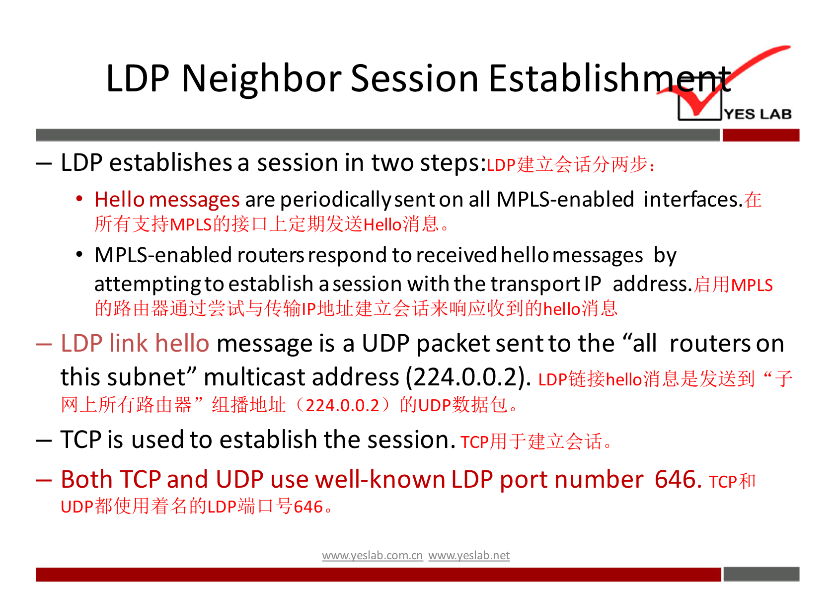 LDP Neighbor Session Establish 
YES LAB 
— LDP establishes a session in two 
• Hello messages are periodically senton all MPLS-enabled interfaces.(+ 
FFTfi Ll ki±Helloiij , 
MPLS-enabled routers respond to received hello messages by 
attempting to establish a session with the transport IP address.JählxnpLs 
— LDP link hello message is a UDP packet sentto the "all routers on 
this subnet" multicast address (224.0.0.2). 
(224.0.0.2) 
— TCP is used to establish the session. 
— Both TCP and UDP use well-known LDP port number 646. 
w.w.v.yeslab.com.cn 