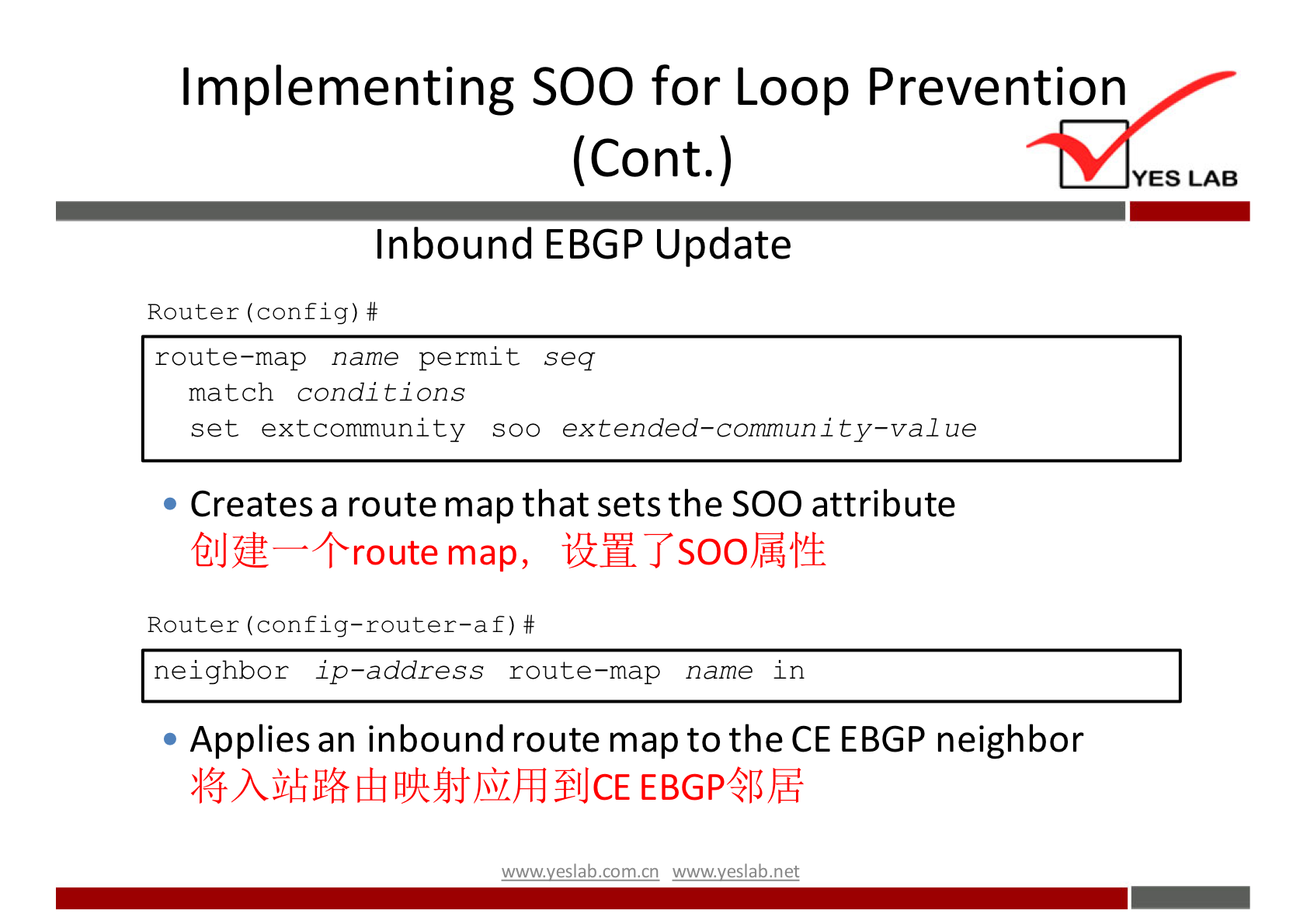 Implementing SOO for Loop Prevention 
(Cont.) 
Inbound EBGP Update 
Router (config) # 
te—map name permit seq 
ma t ch condi t ions 
set extcommunity soo extended—communi ty—val ue 
Creates a route map that sets the SOO attribute 
map, TS00JÆt'± 
Router f) # 
neighbor ip—address route—map name in 
• Applies an inbound route map to the CE EBGP neighbor 
EBGPQ[IE 
wwwveslab net 
YES LAB 