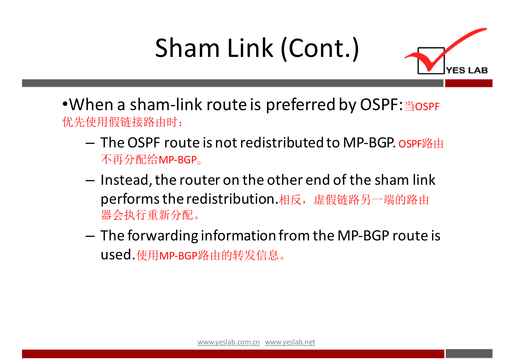 Sham Link (Cont.) 
YES LAB 
•When a sham-link route is preferred by OSPF: 
YOSPF 
— The OSPF route is not redistributed to MP-BGP. OSPFff6ffi 
8WhfidåMP-BGP0 
— Instead, the router on the other end of the sham link 
performs the redistribution. 
— The forwarding information from the MP-BGP route is 
used. 
wwwveslabnet 