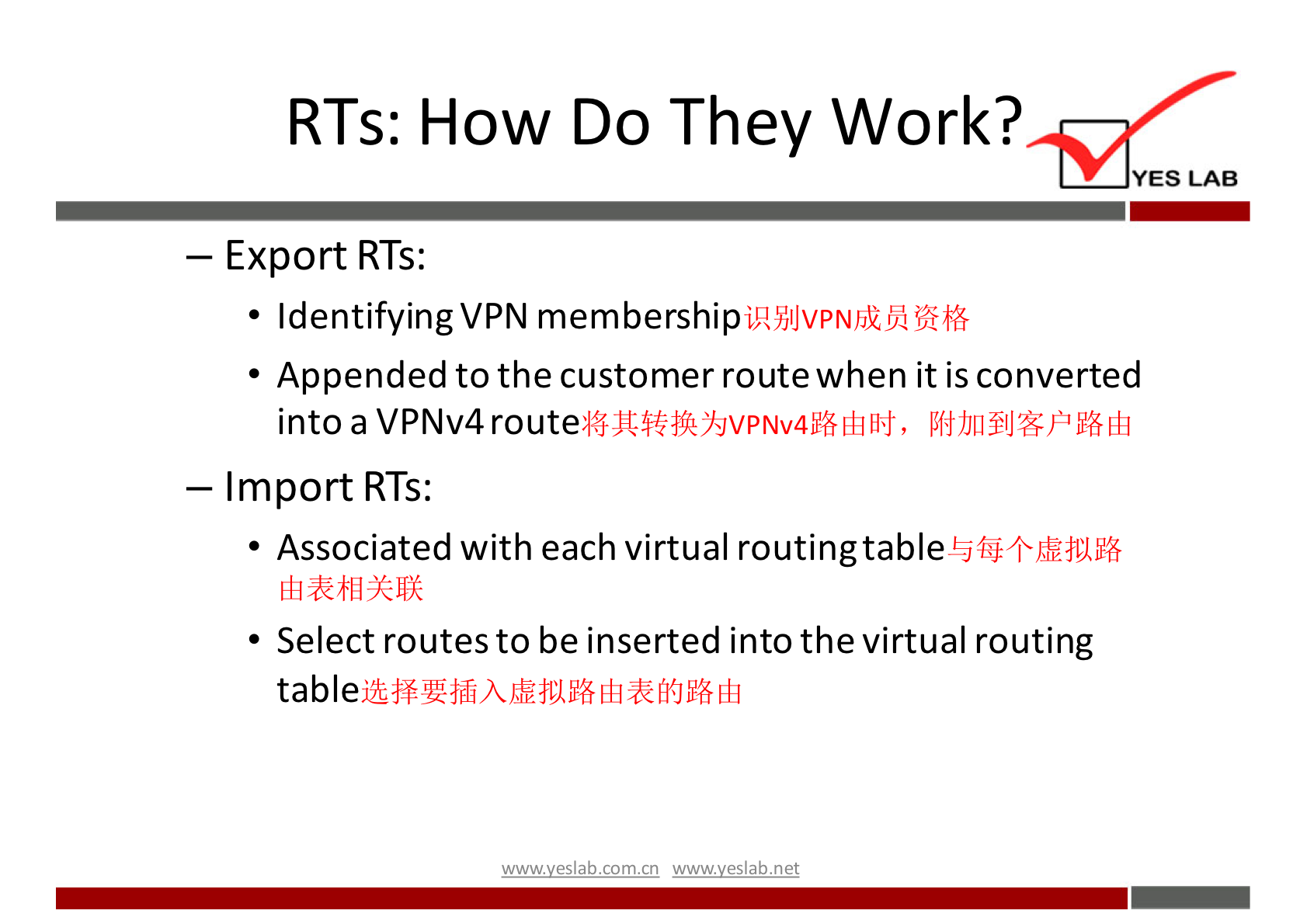 RTs: How Do They Work? 
YES LAB 
— Export RTs: 
• Identifying VPN membership 
• Appended to the customer route when it is converted 
into a VPNv4 route 
— Import RTs: 
• Associated with each virtual routingtable 
• Select routes to be inserted into the virtual routing 
table 
wwwveslabnet 